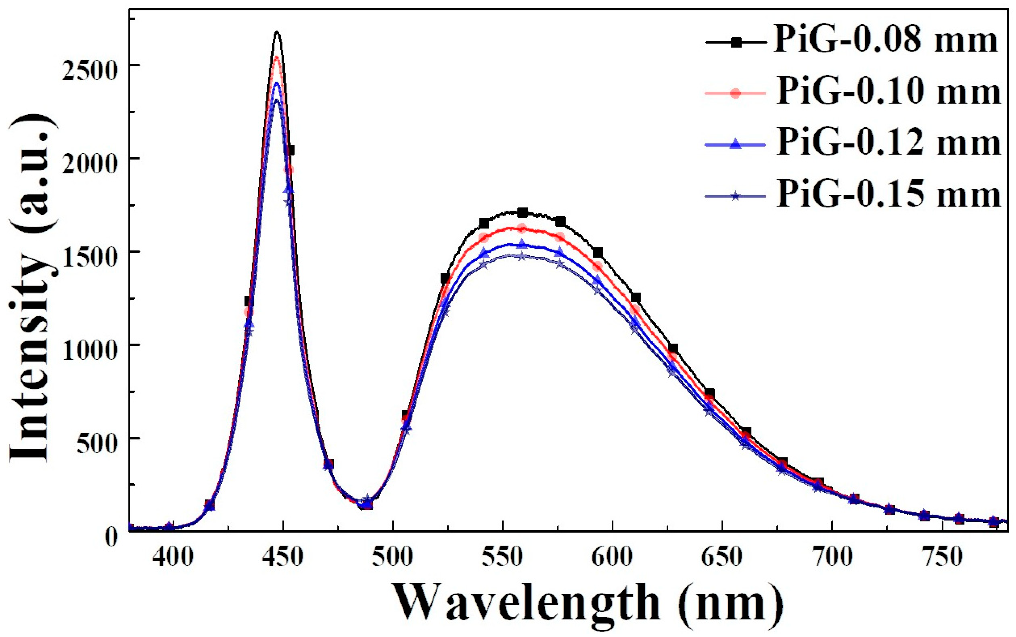 Ceramics 07 00075 g007