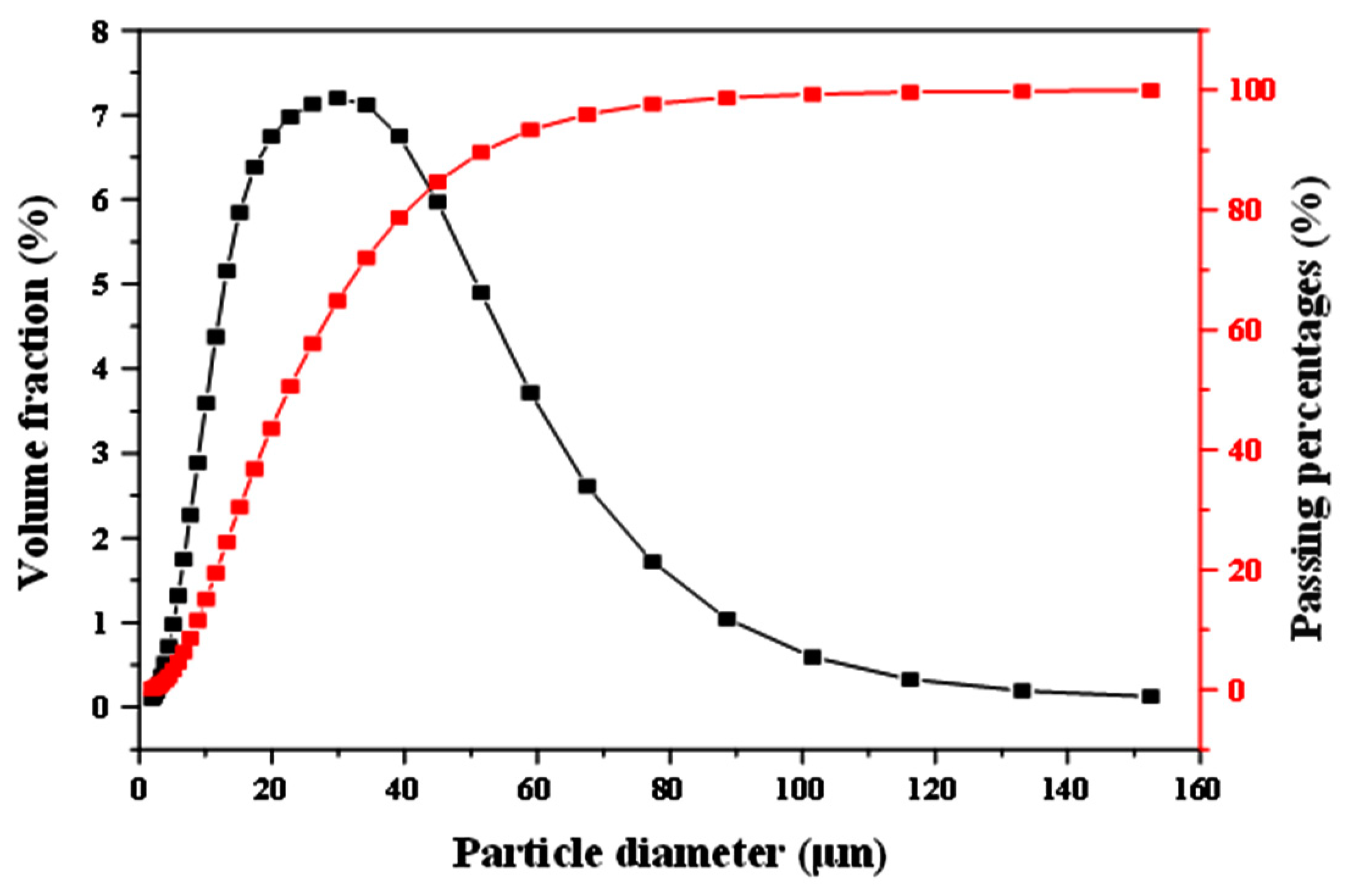 Ceramics 07 00076 g001