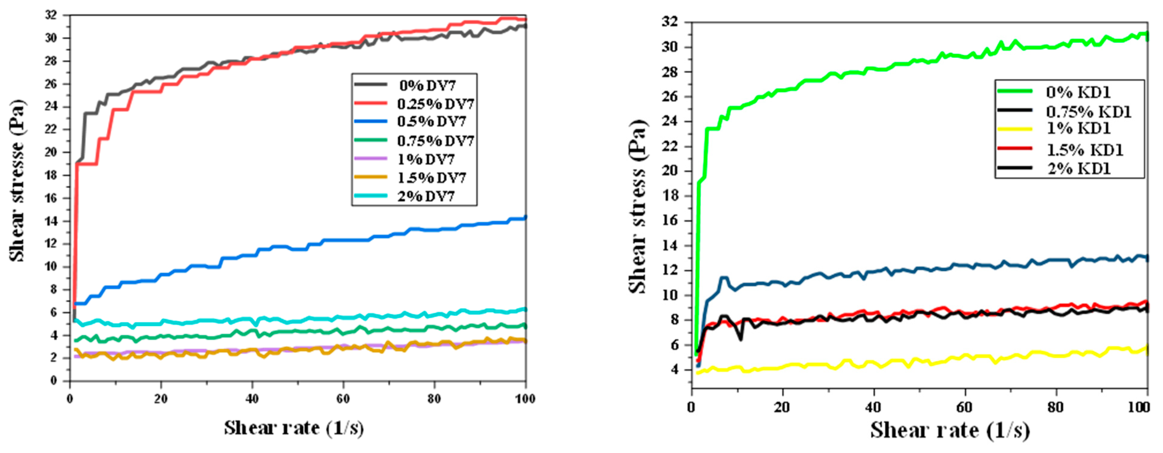 Ceramics 07 00076 g008