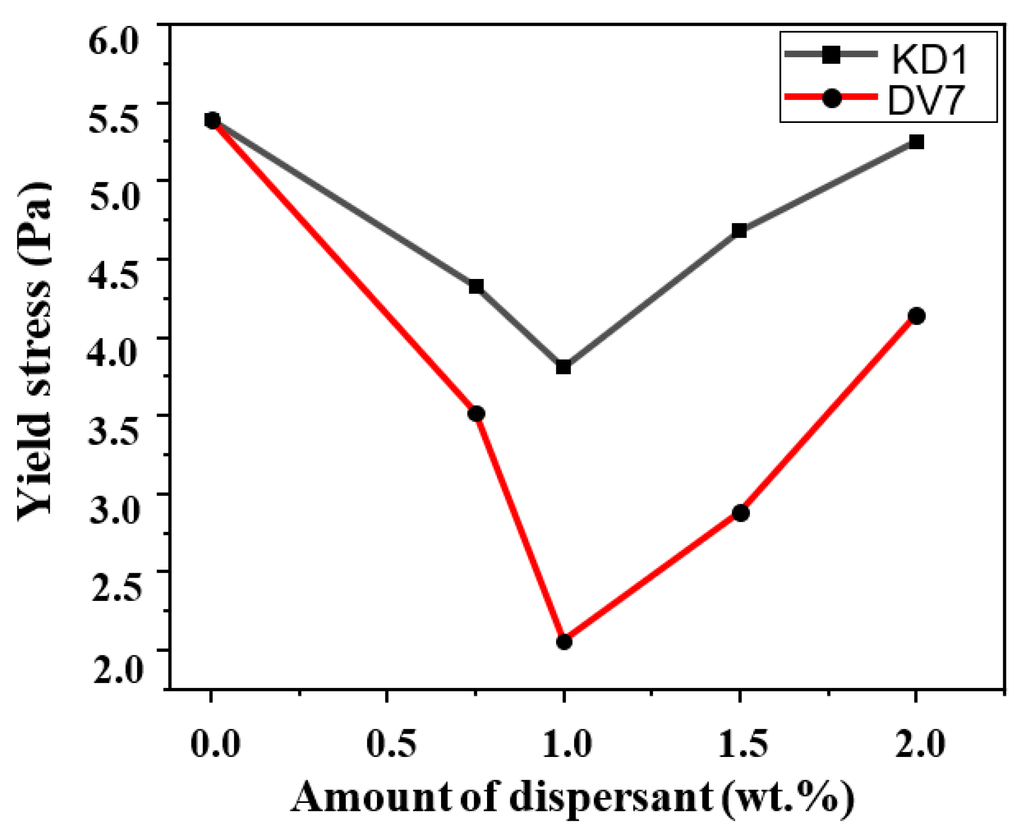 Ceramics 07 00076 g010