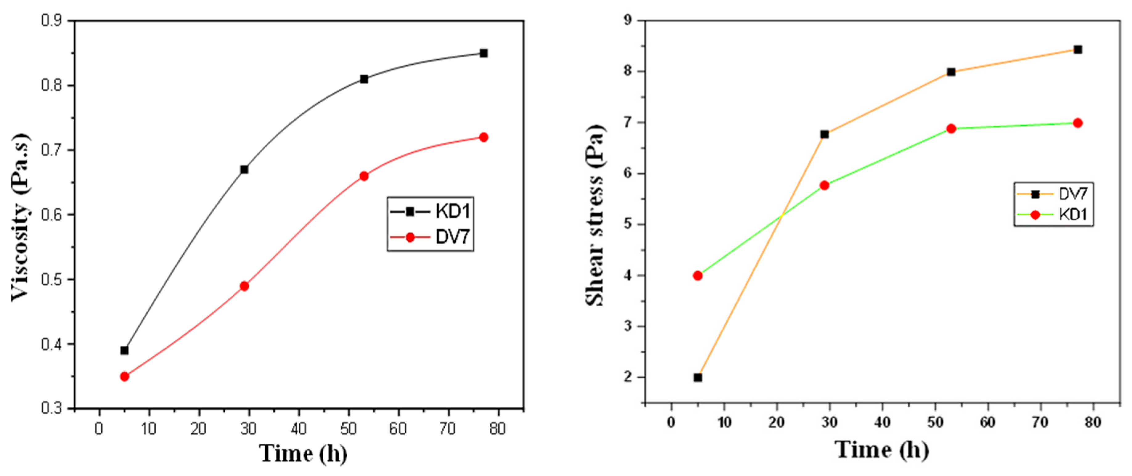 Ceramics 07 00076 g011