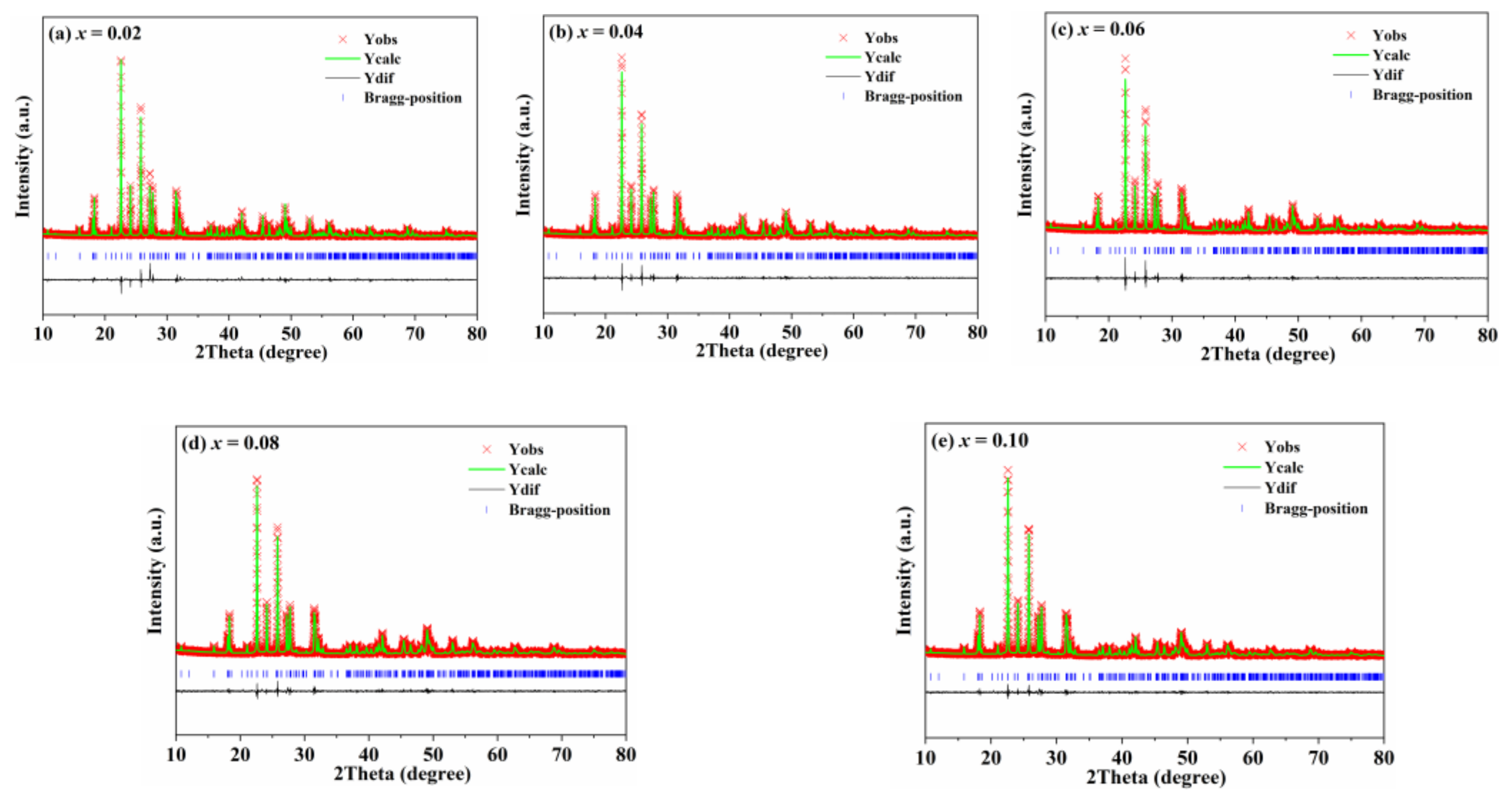 Ceramics 07 00077 g002