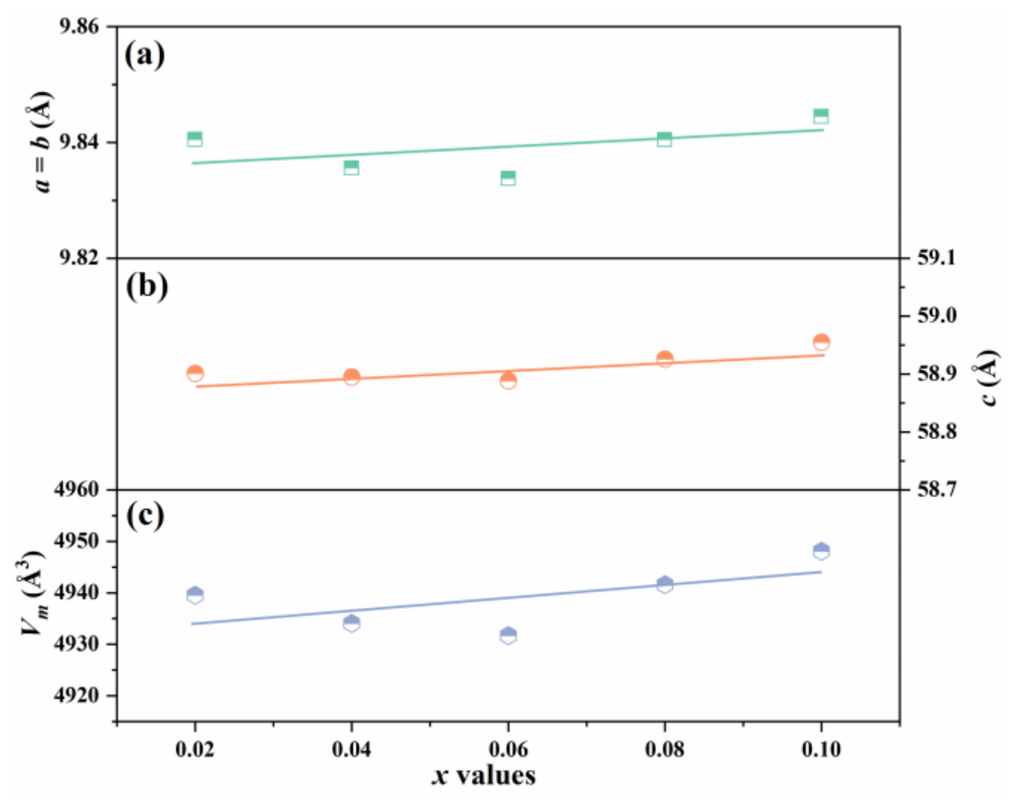 Ceramics 07 00077 g003