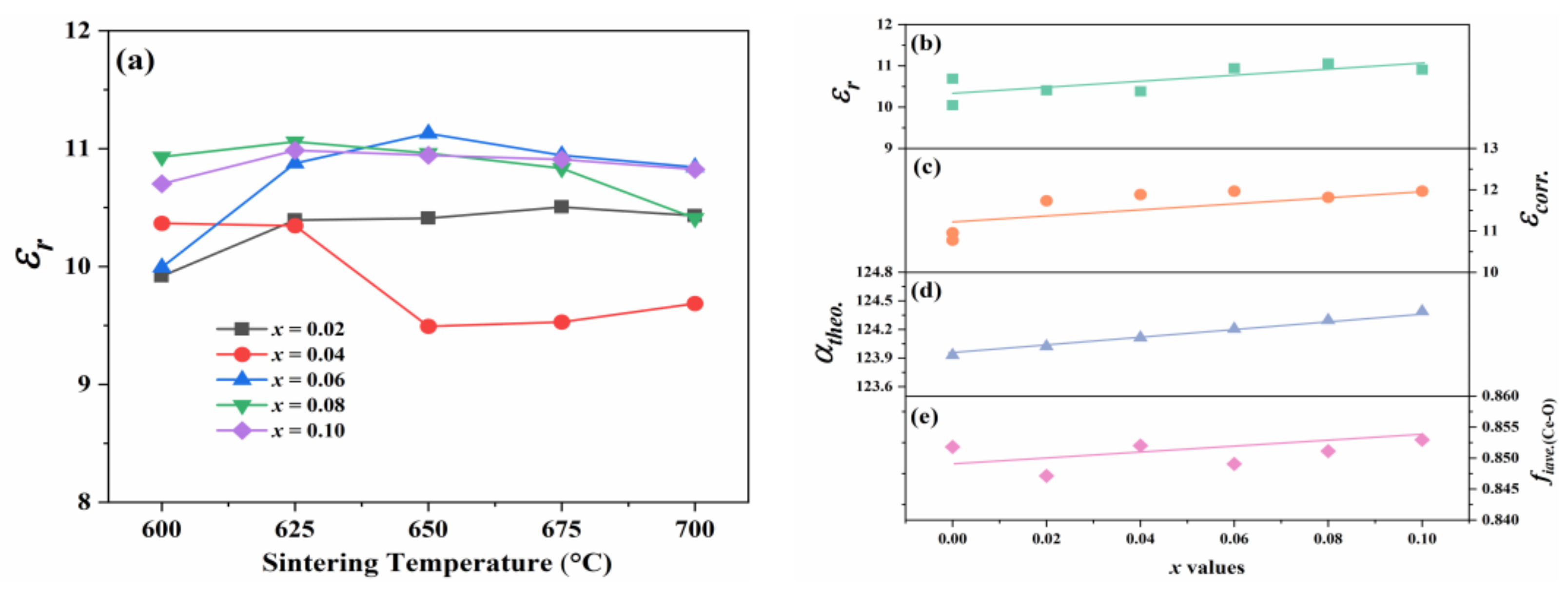 Ceramics 07 00077 g007