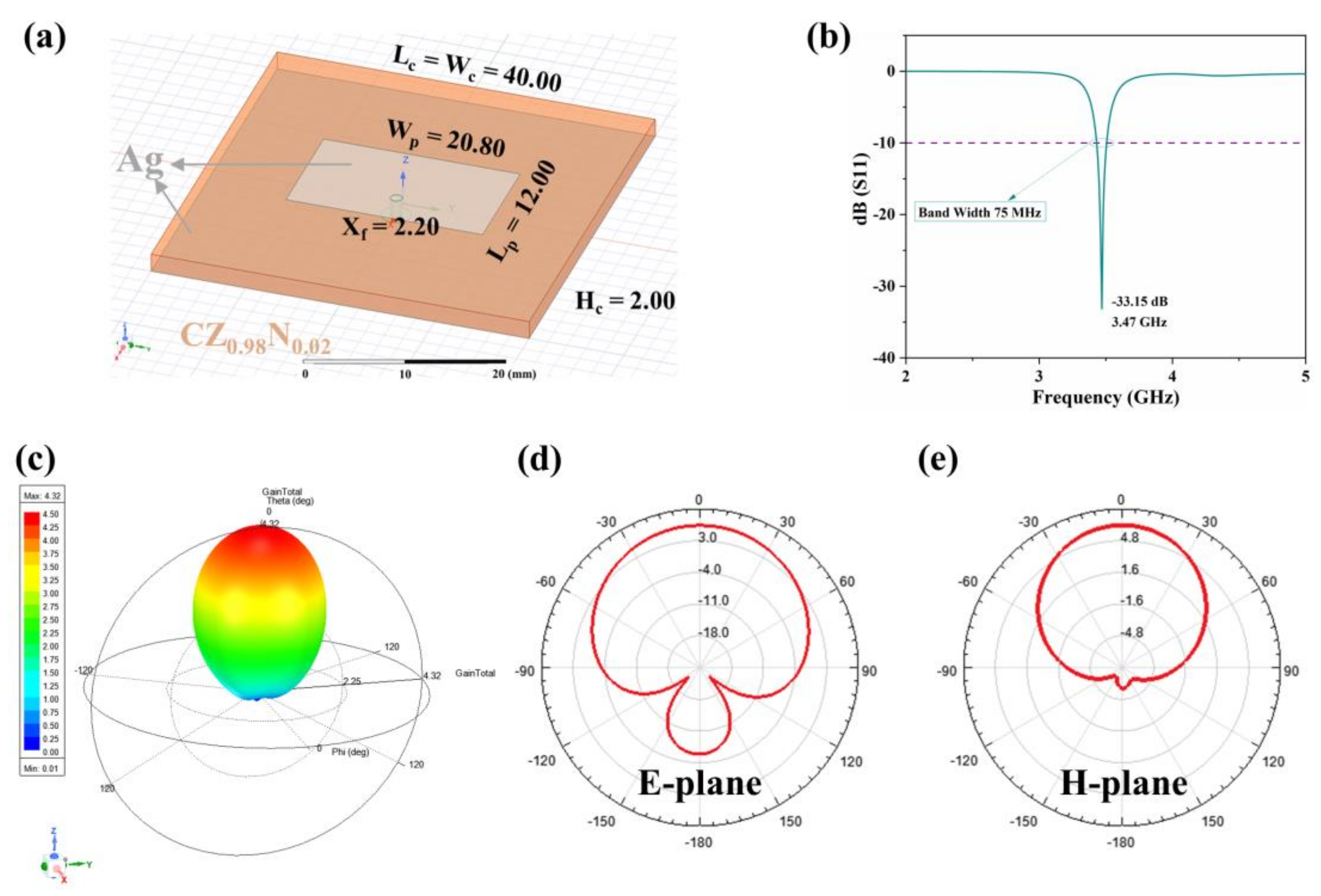 Ceramics 07 00077 g010