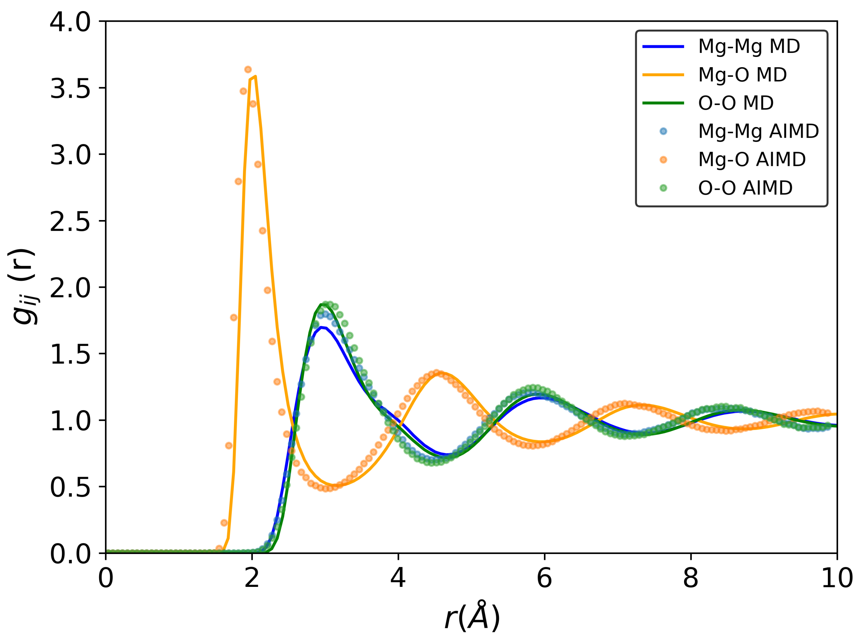 Ceramics 07 00078 g001