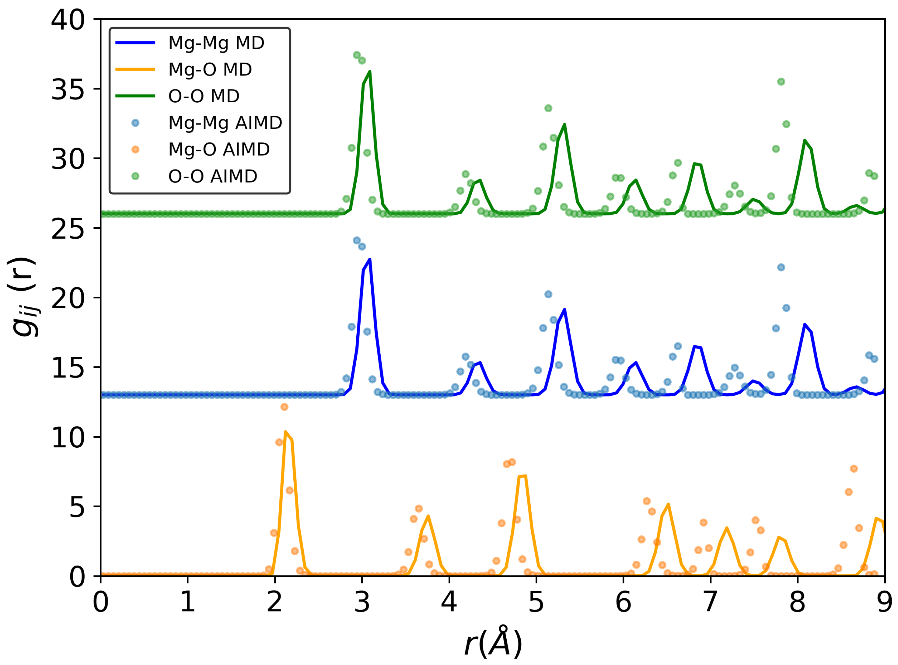 Ceramics 07 00078 g002