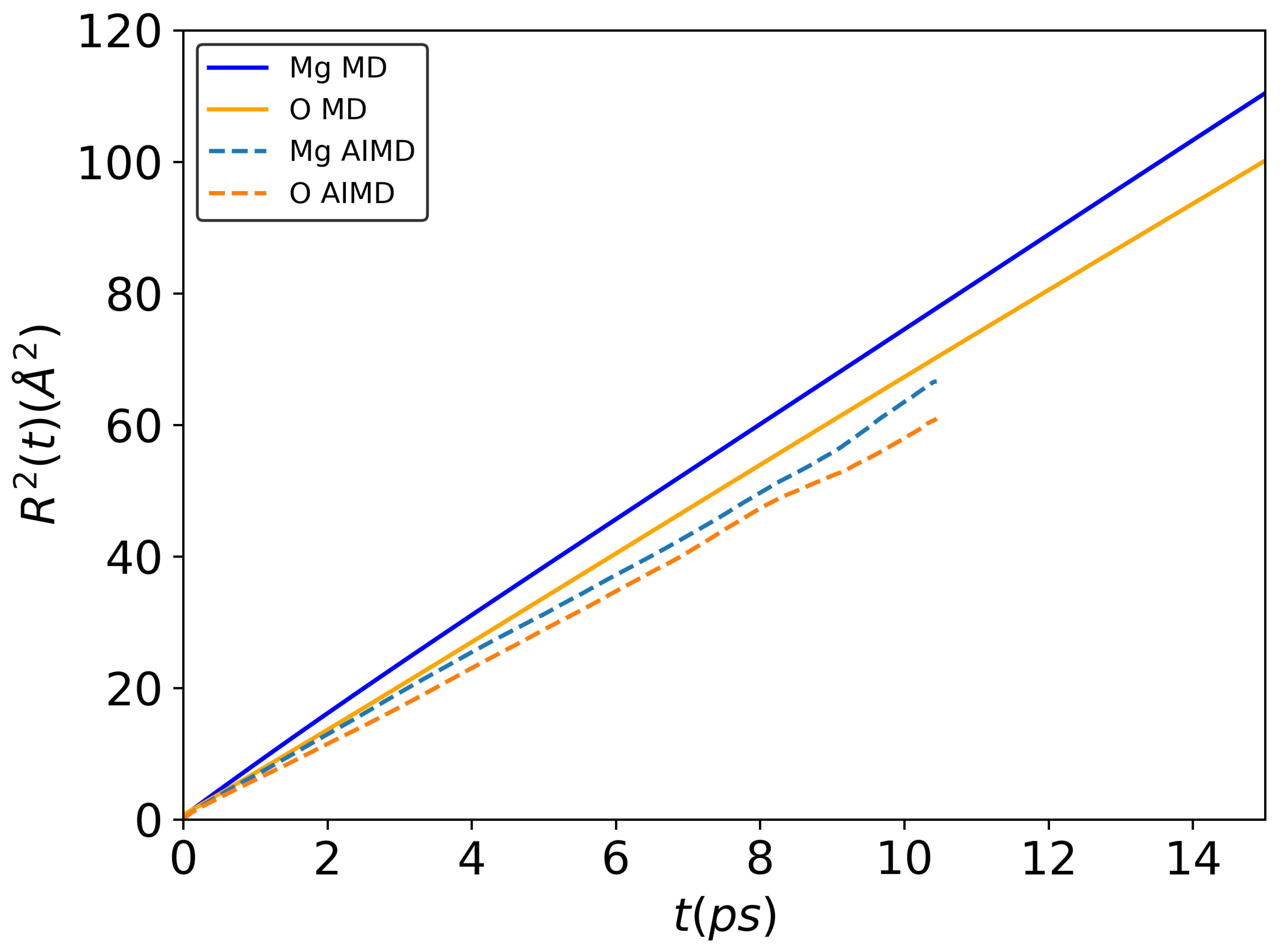 Ceramics 07 00078 g003
