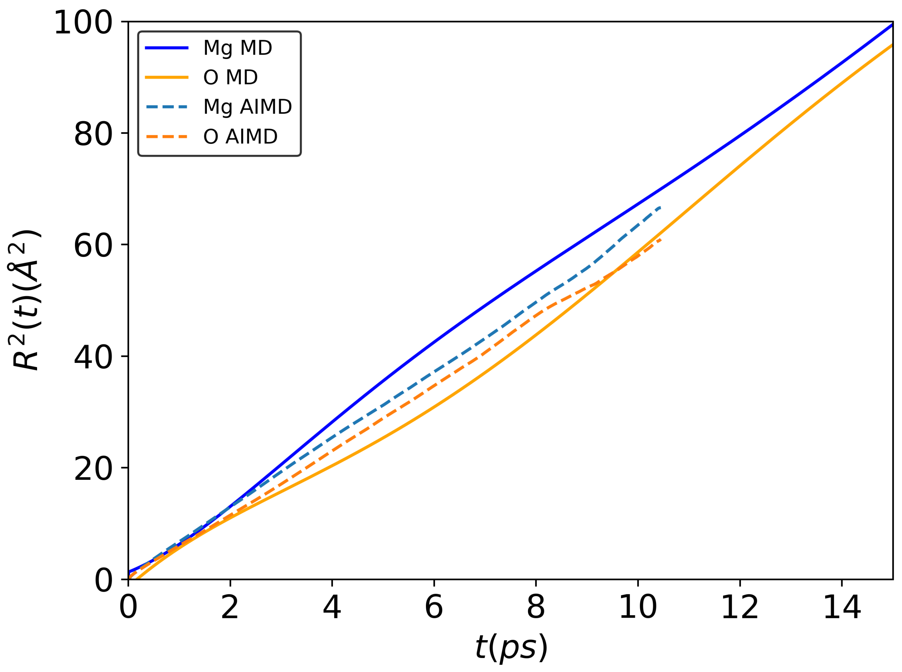 Ceramics 07 00078 g004
