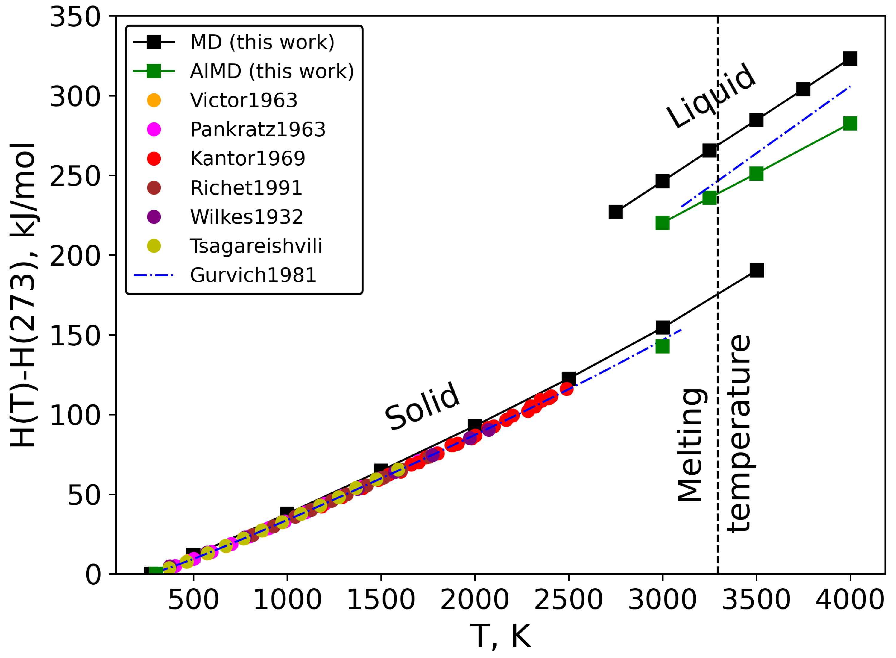 Ceramics 07 00078 g005