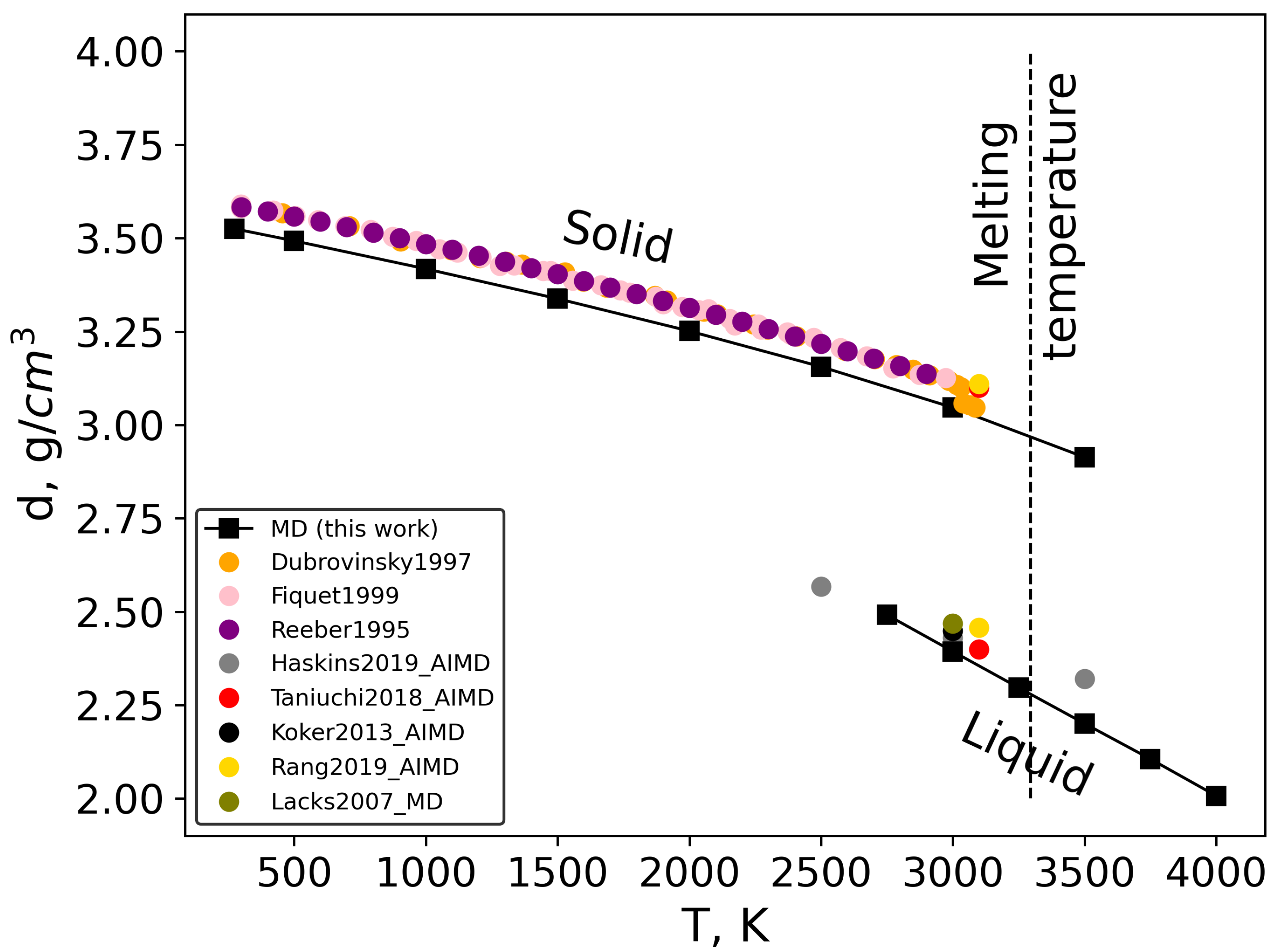 Ceramics 07 00078 g008