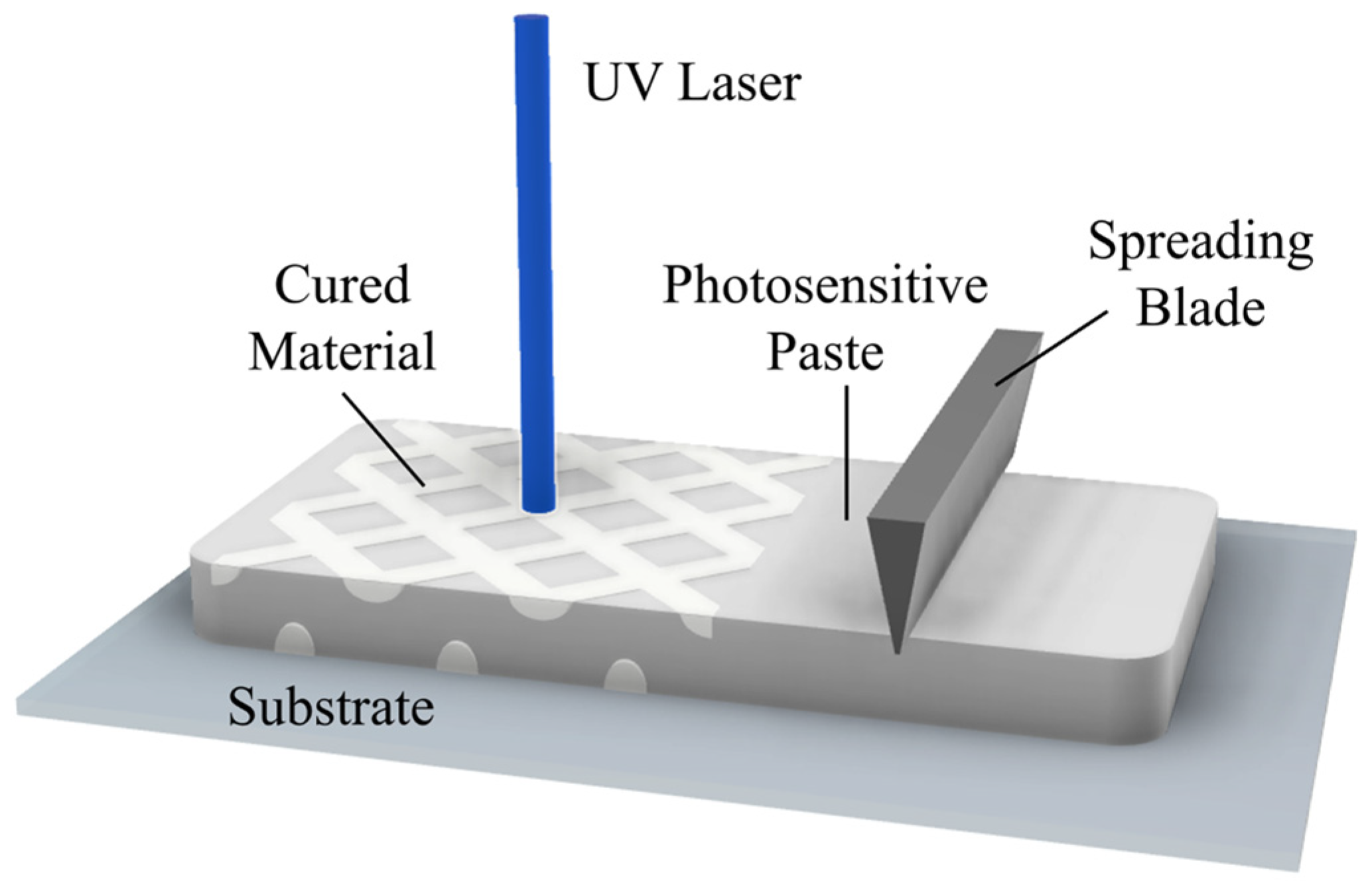 Ceramics 07 00080 g002
