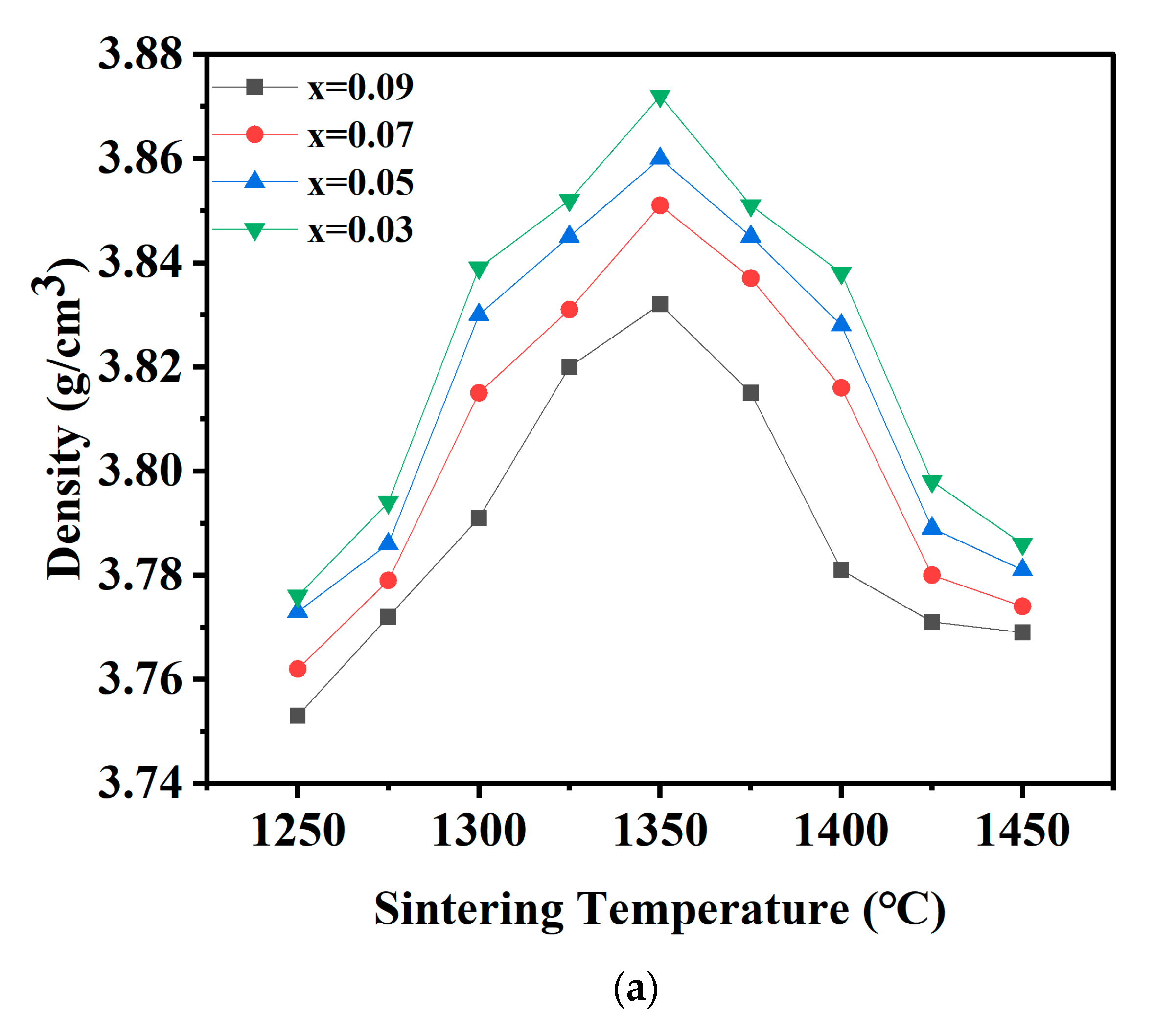 Ceramics 07 00081 g003a Ceramics 07 00081 g003a
