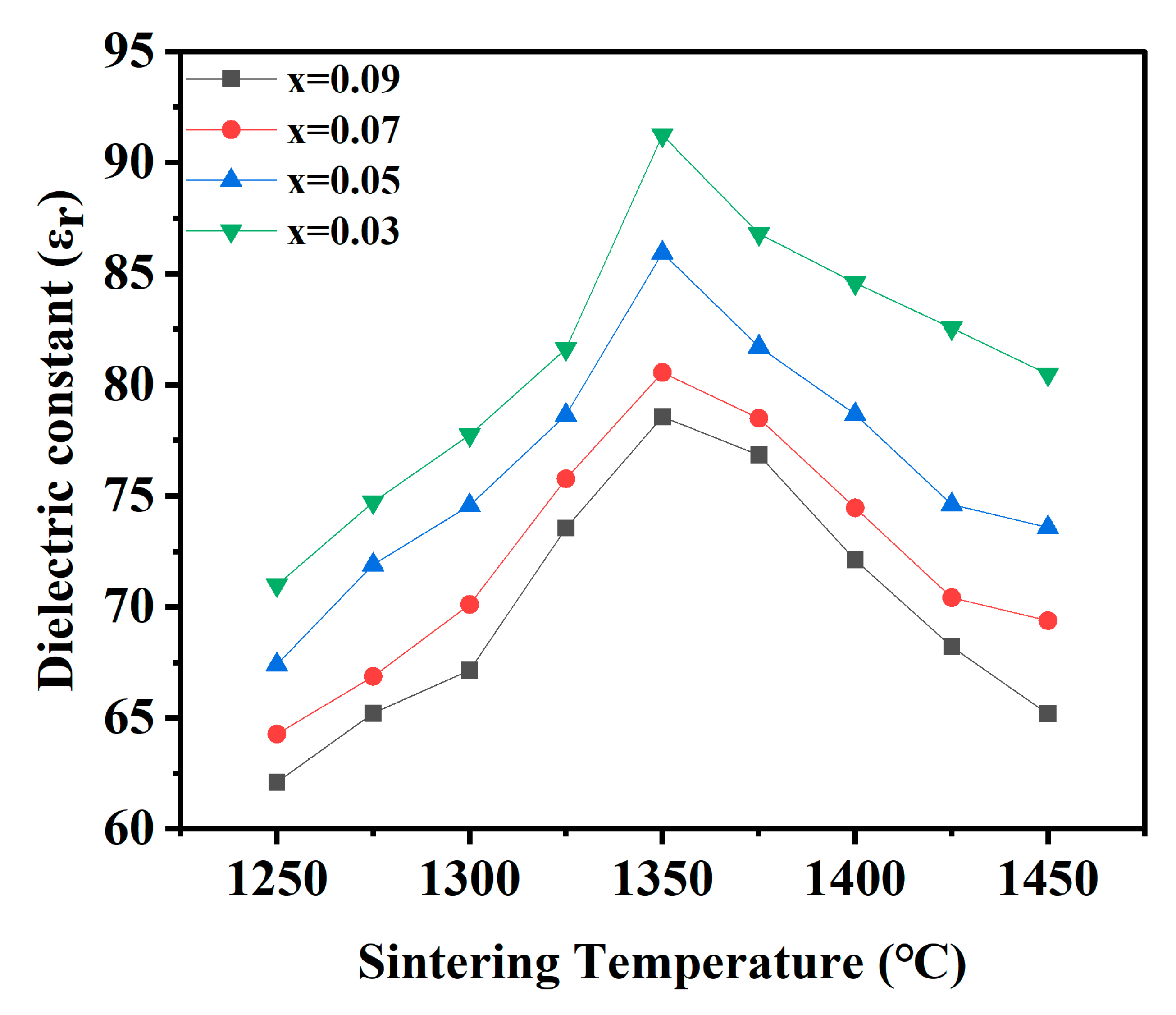 Ceramics 07 00081 g004 Ceramics 07 00081 g004