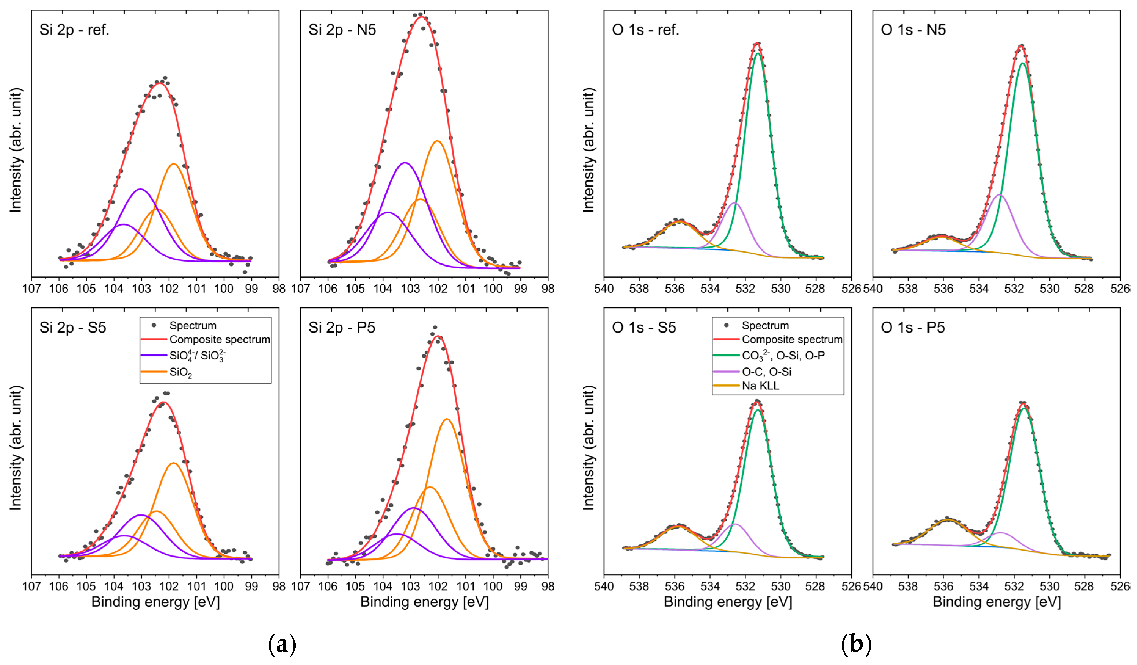 Ceramics 07 00083 g007