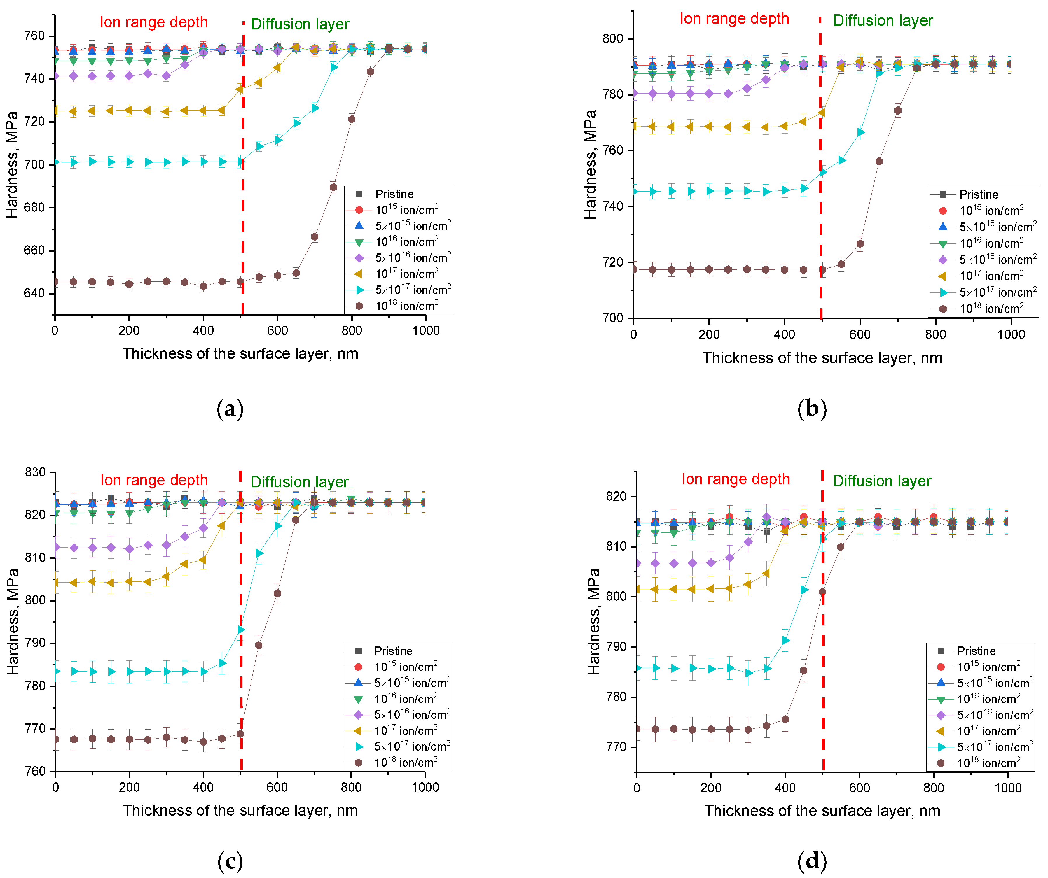 Ceramics 07 00084 g004