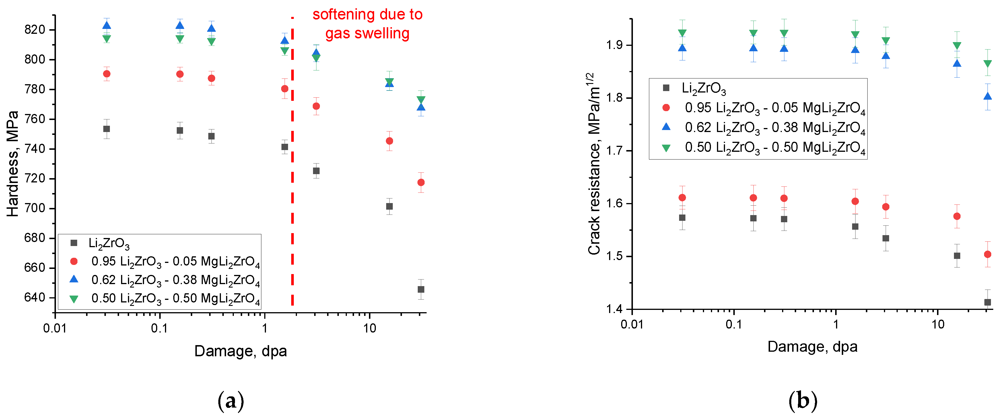 Ceramics 07 00084 g005