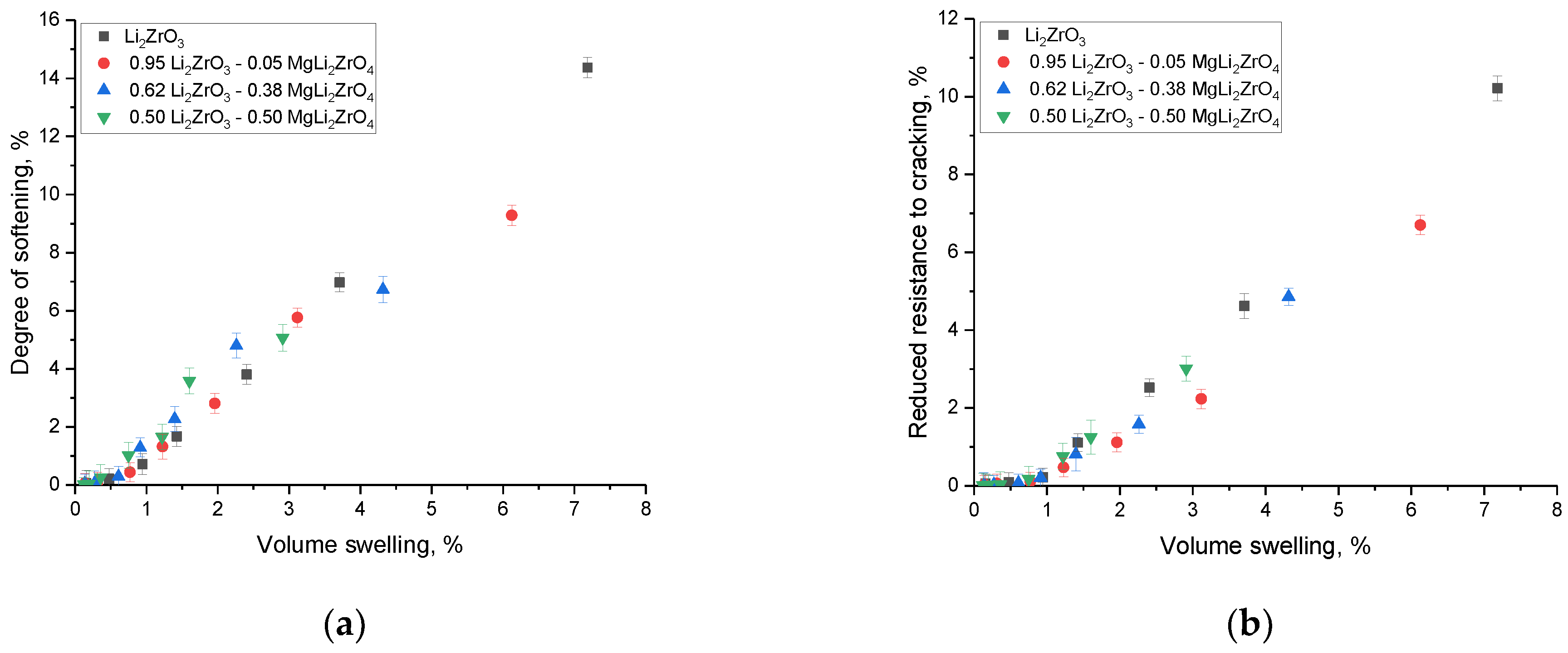 Ceramics 07 00084 g006