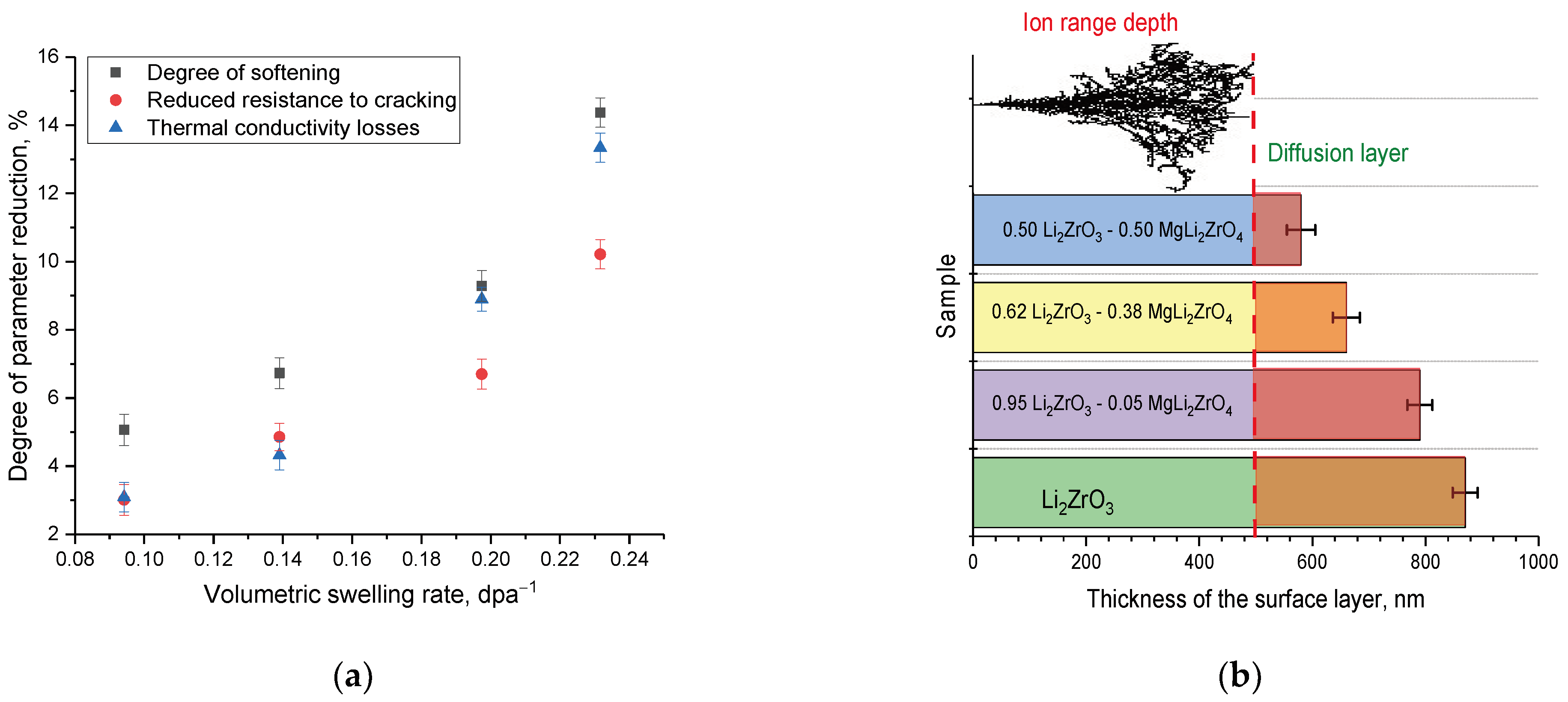 Ceramics 07 00084 g008