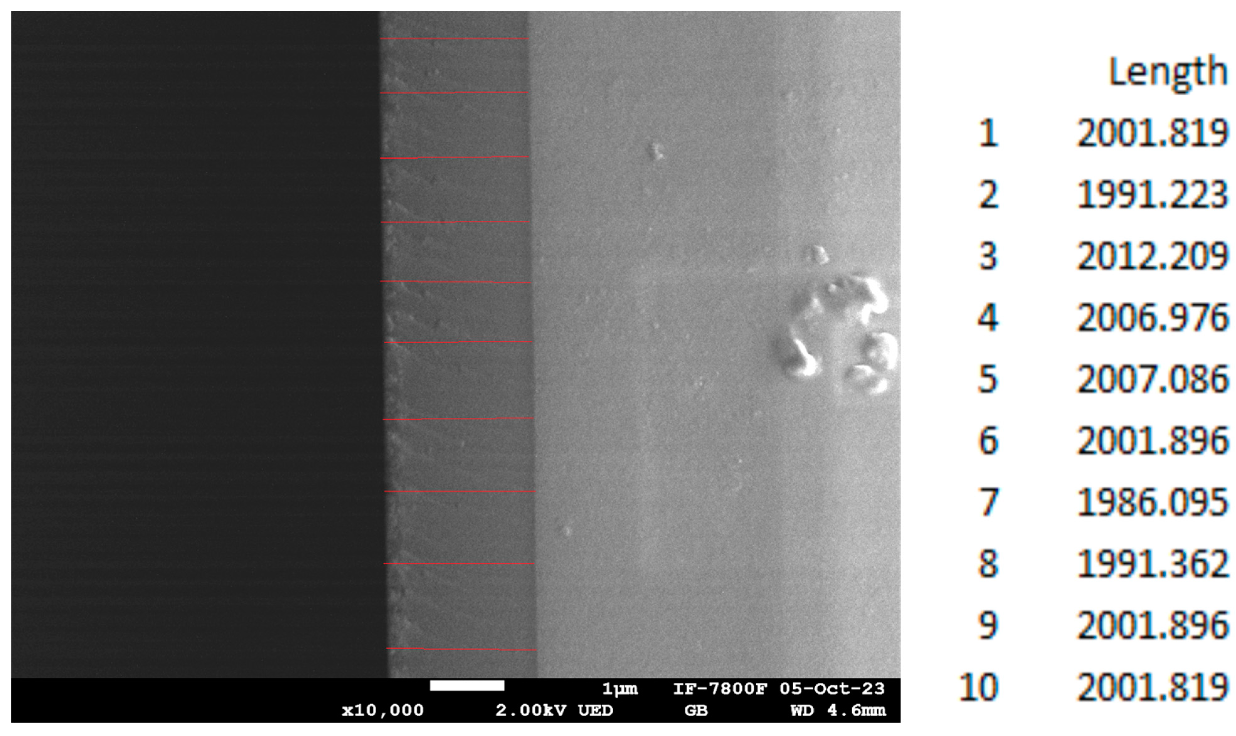 Ceramics 07 00085 g001