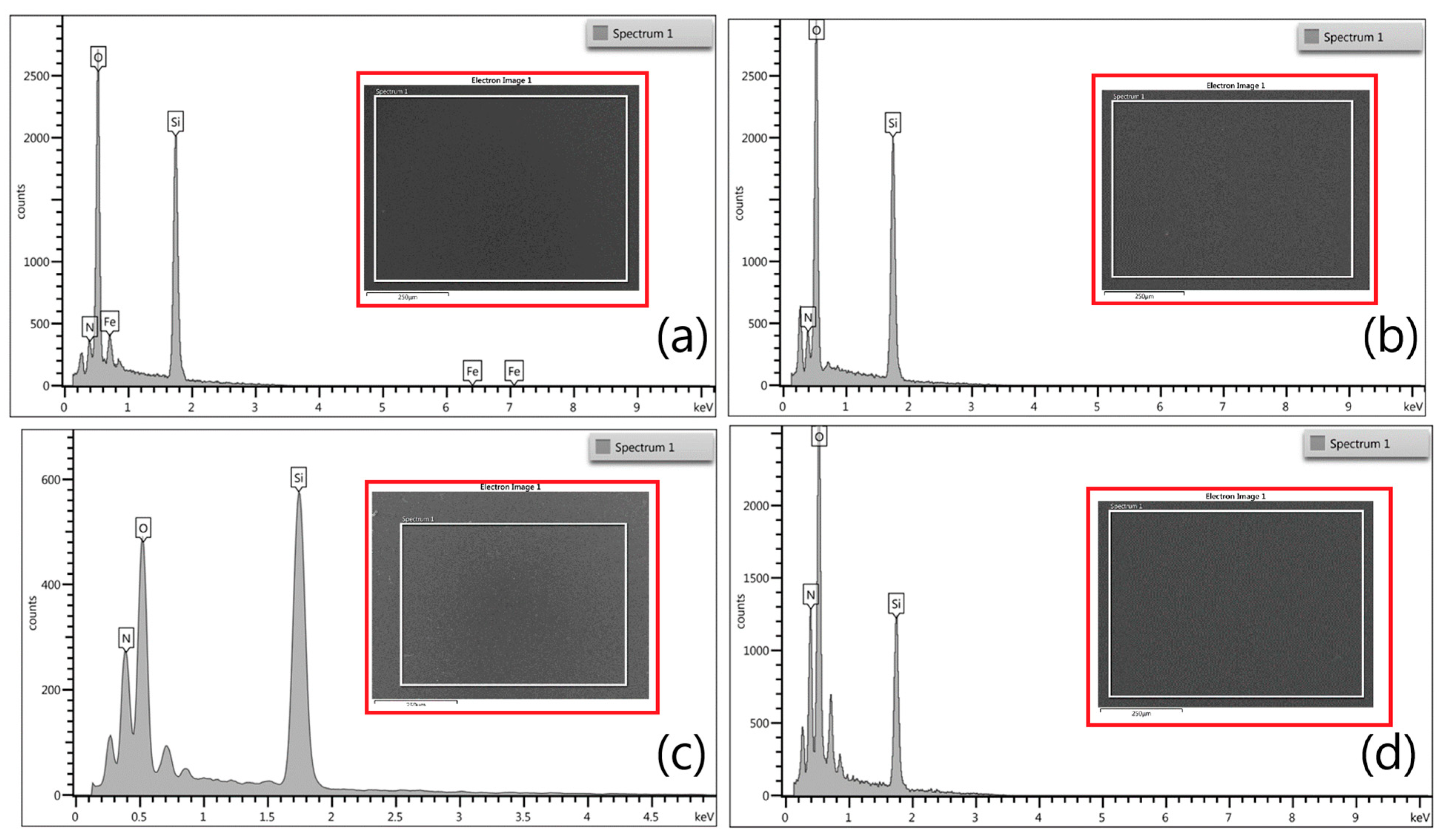 Ceramics 07 00085 g002