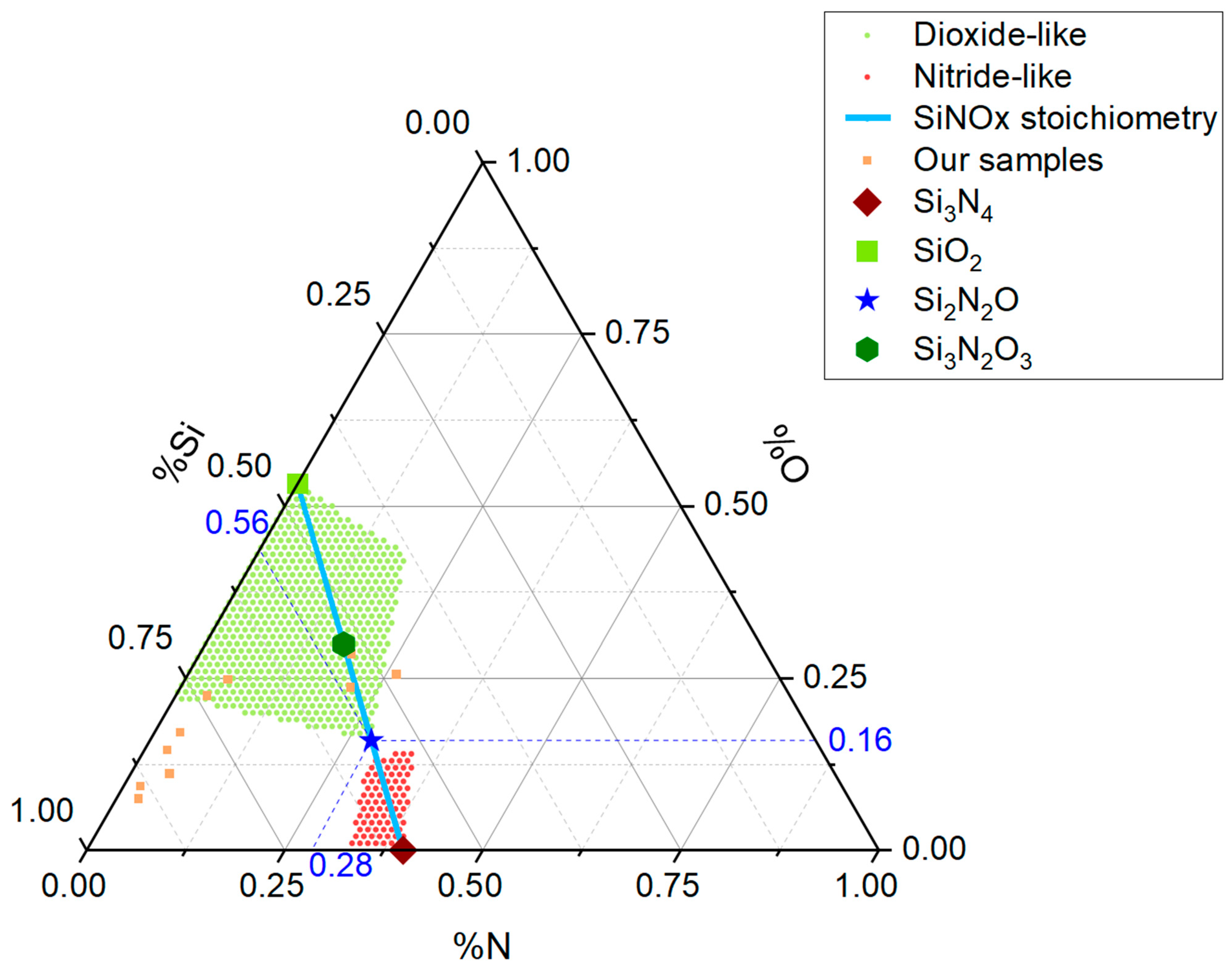 Ceramics 07 00085 g004