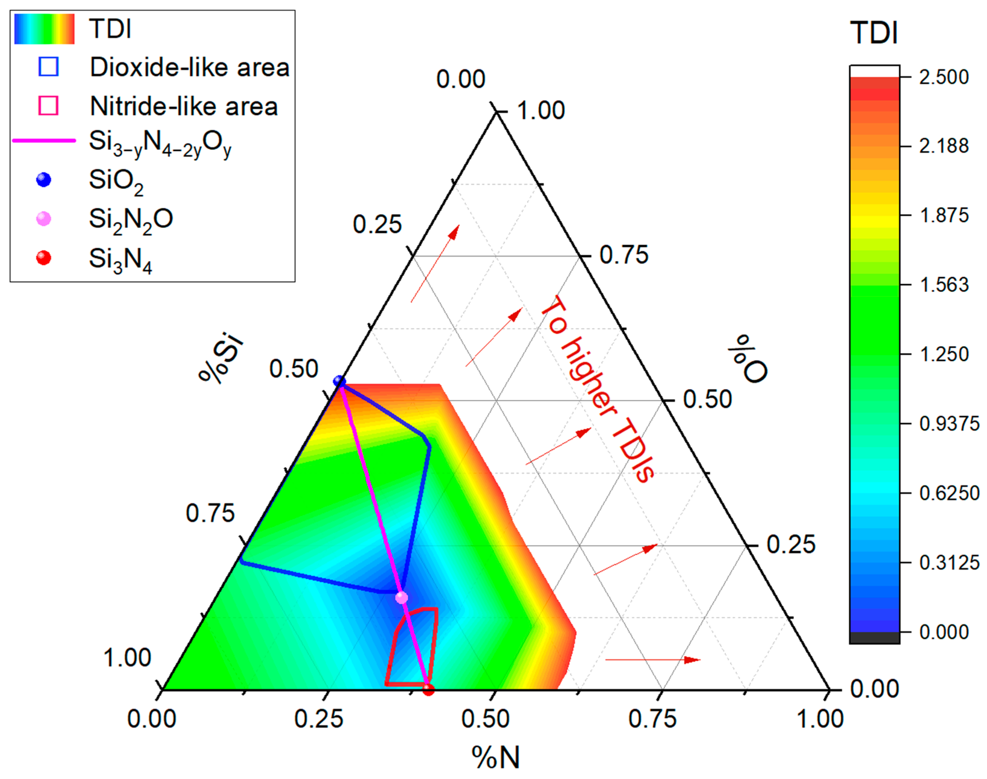Ceramics 07 00085 g005