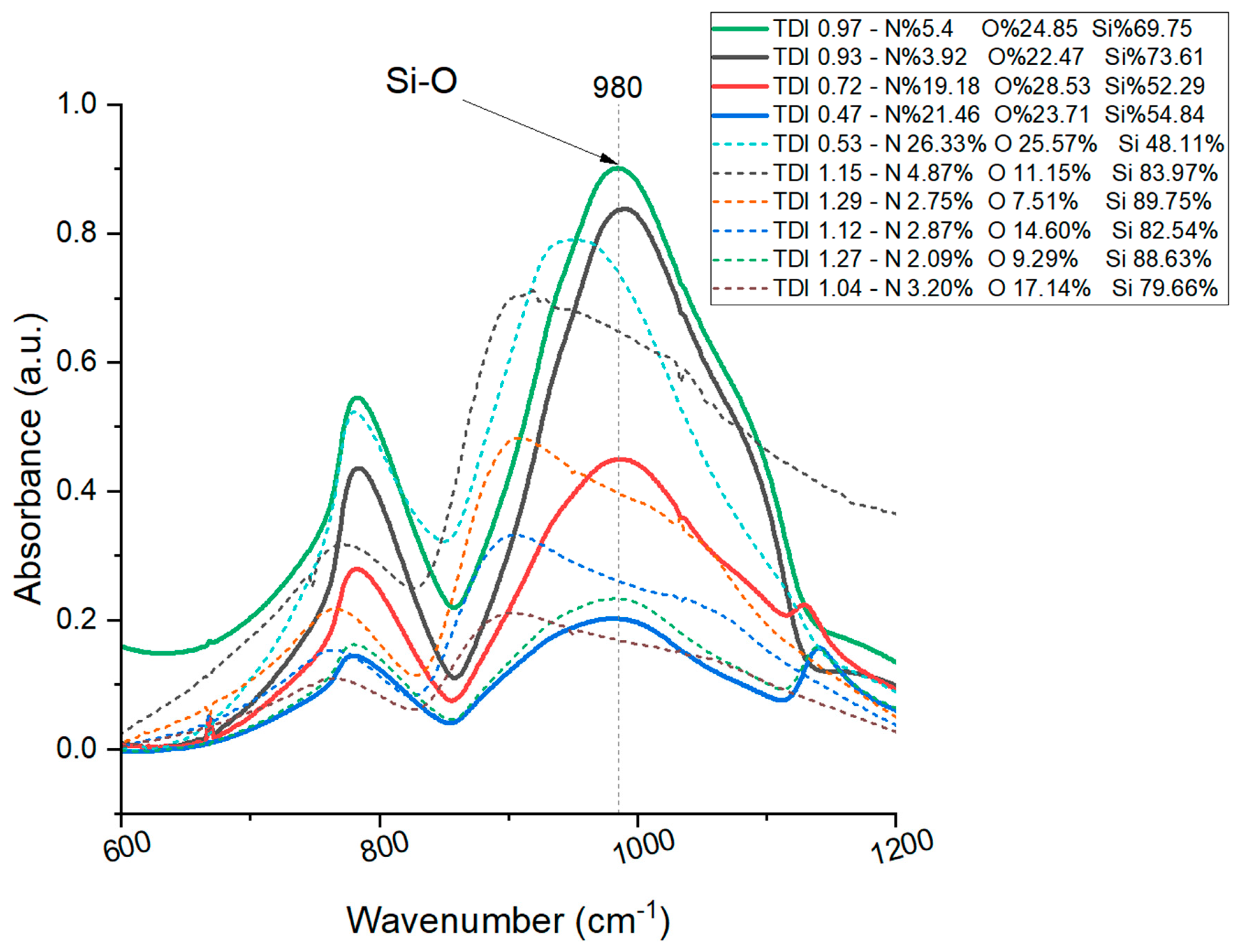 Ceramics 07 00085 g006