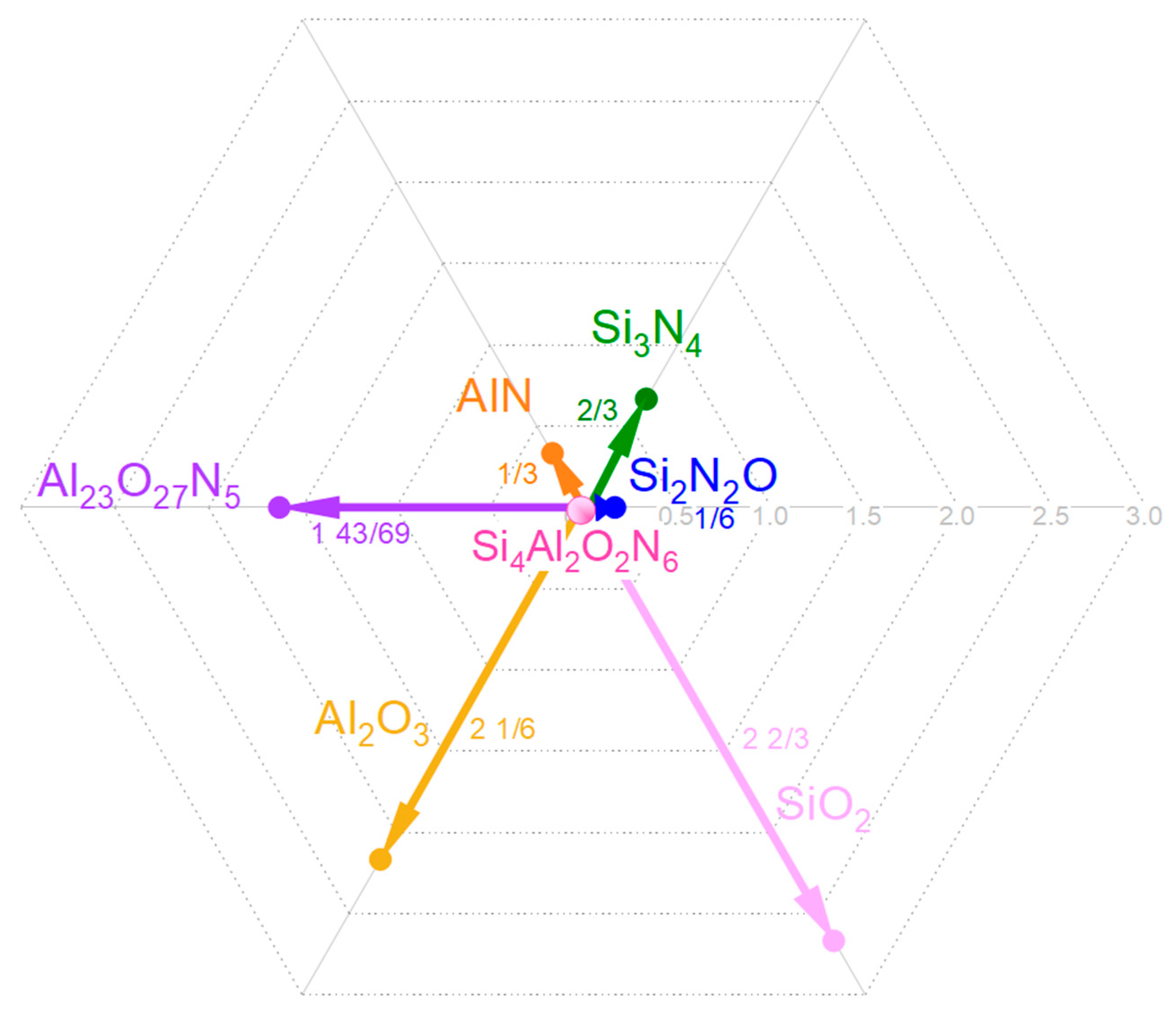 Ceramics 07 00085 g007