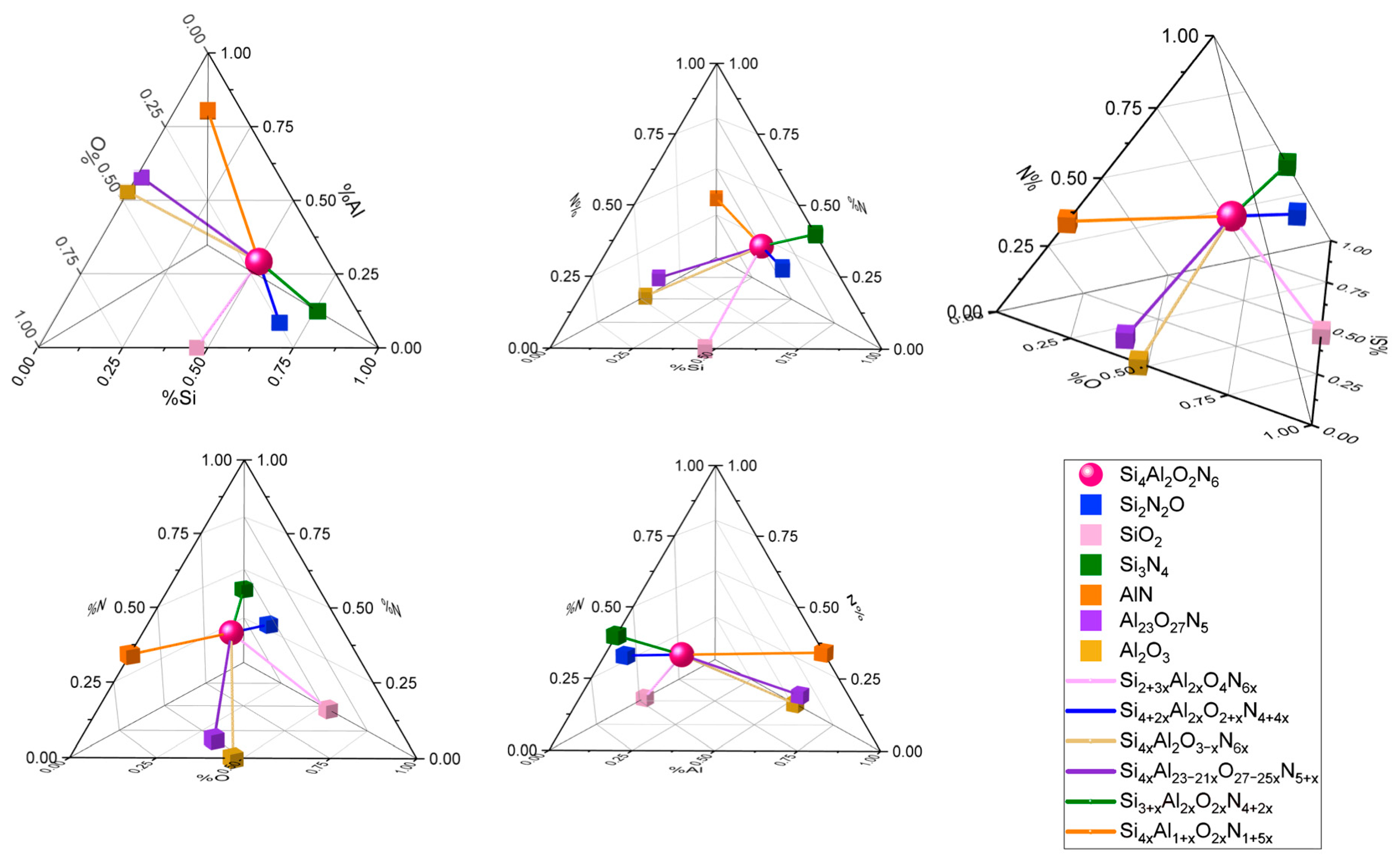 Ceramics 07 00085 g008