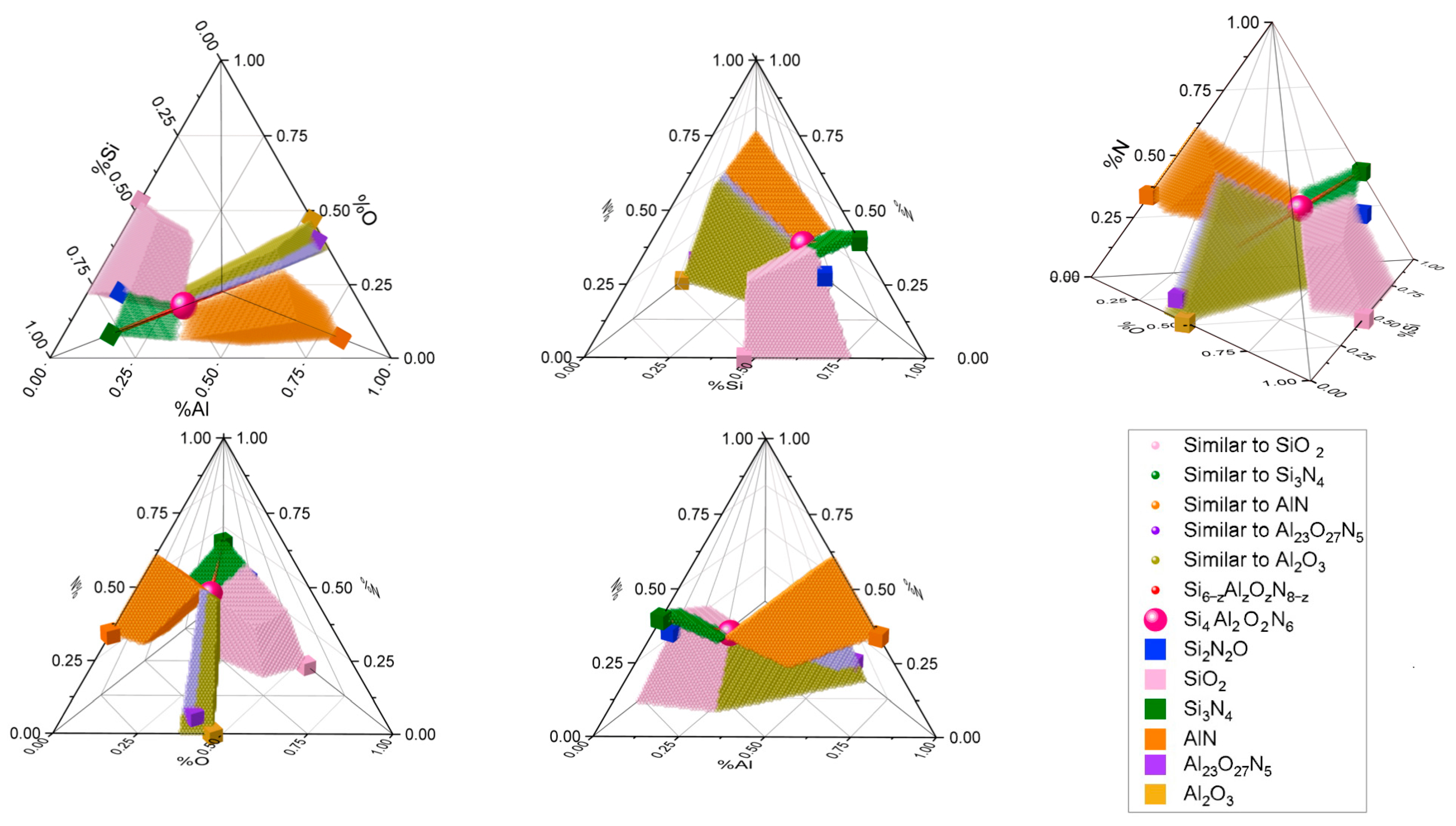 Ceramics 07 00085 g010