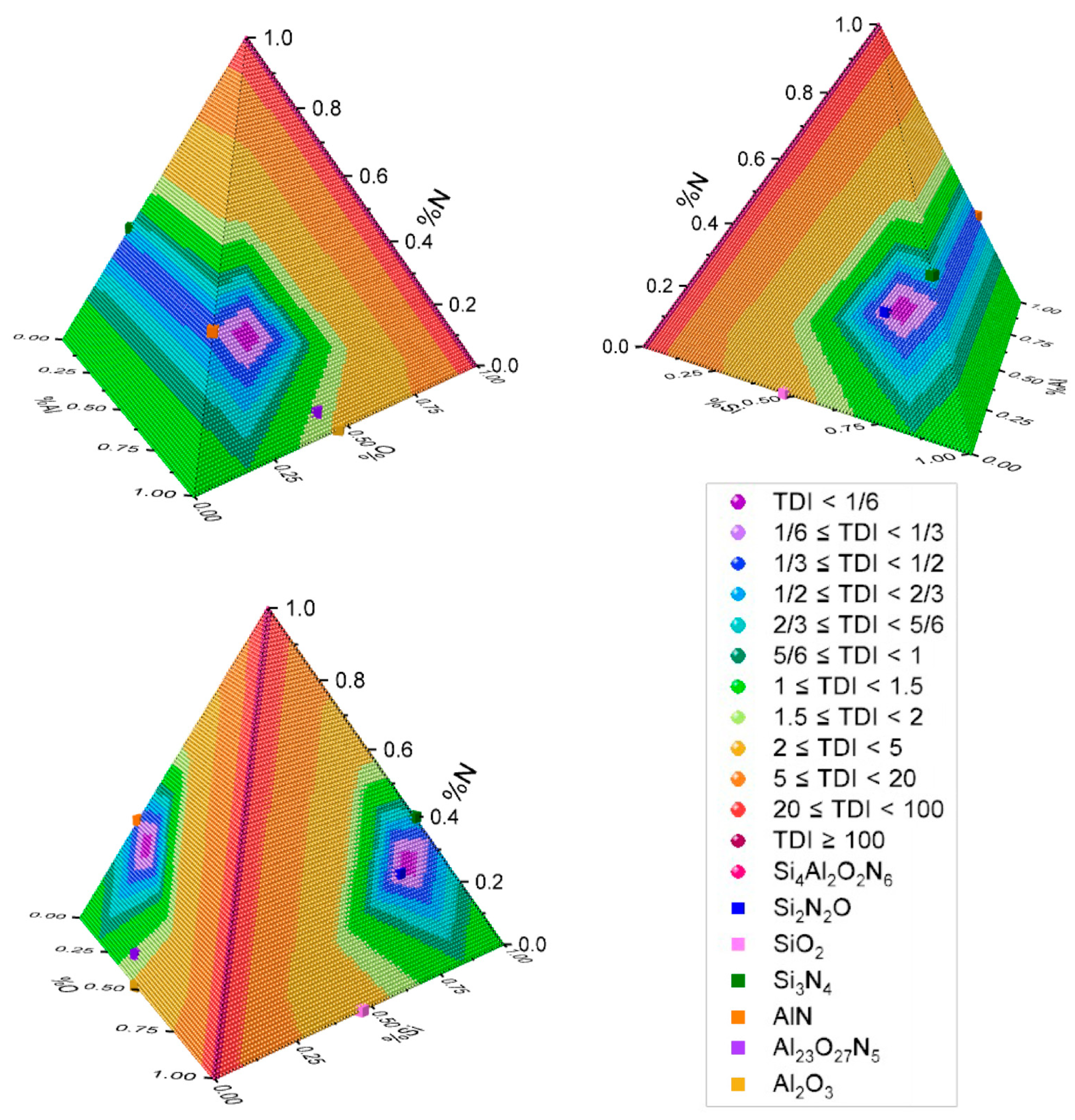 Ceramics 07 00085 g011