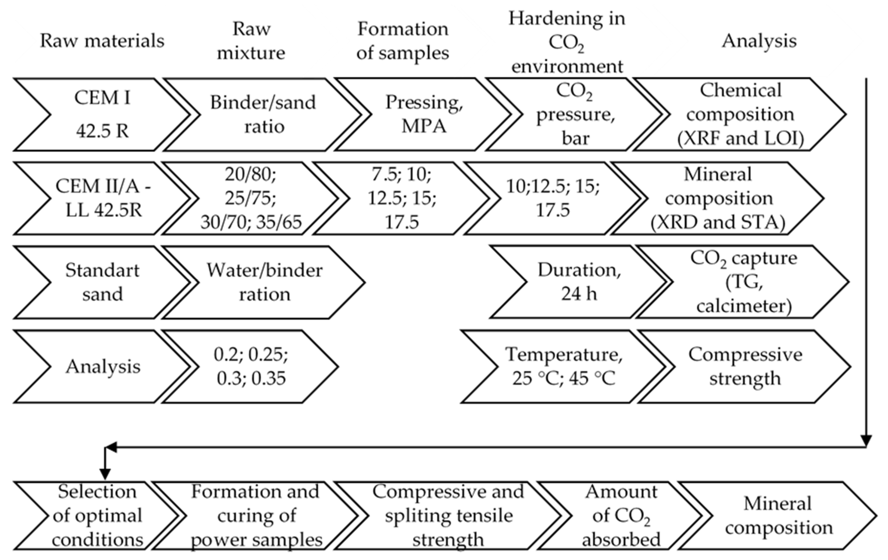 Ceramics 07 00086 g001