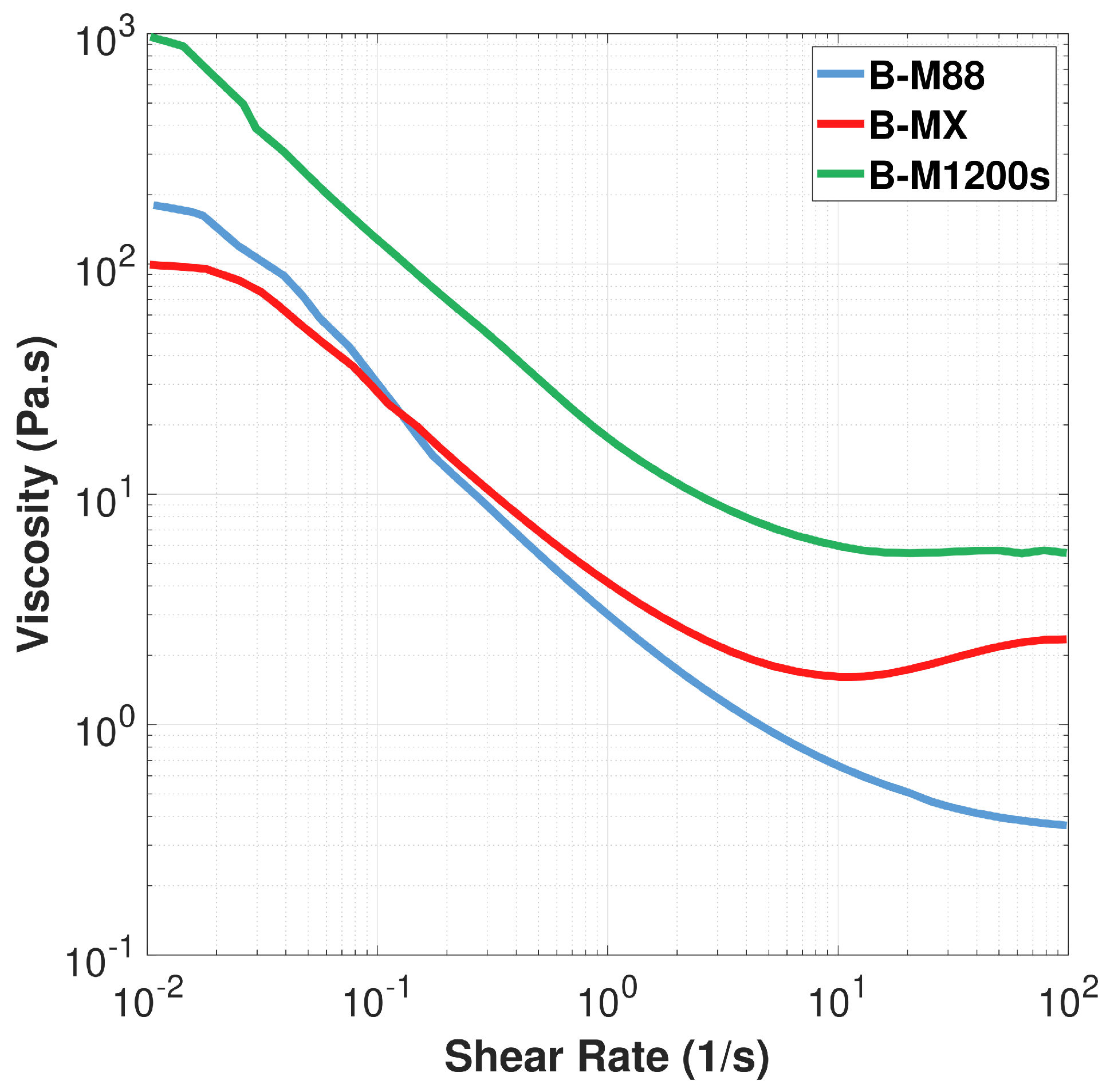 Ceramics 07 00087 g006