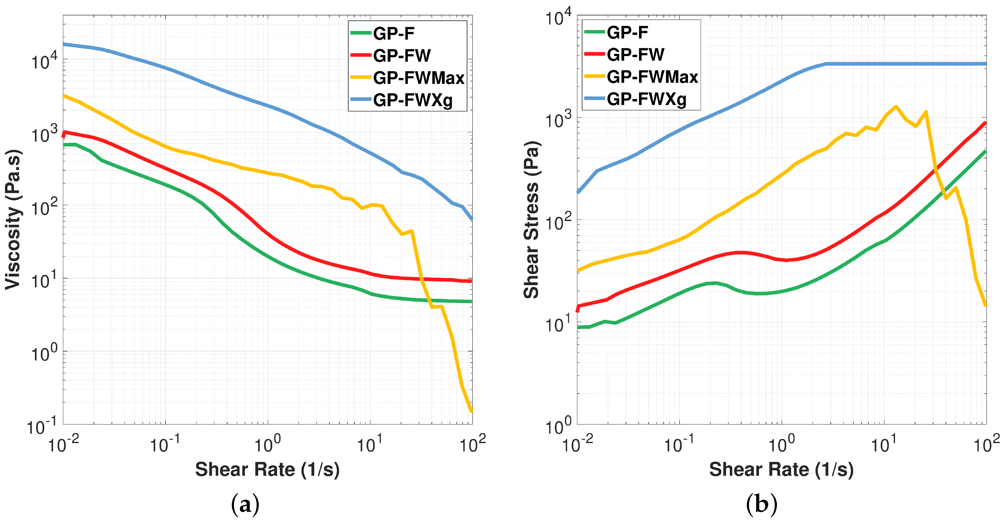 Ceramics 07 00087 g008
