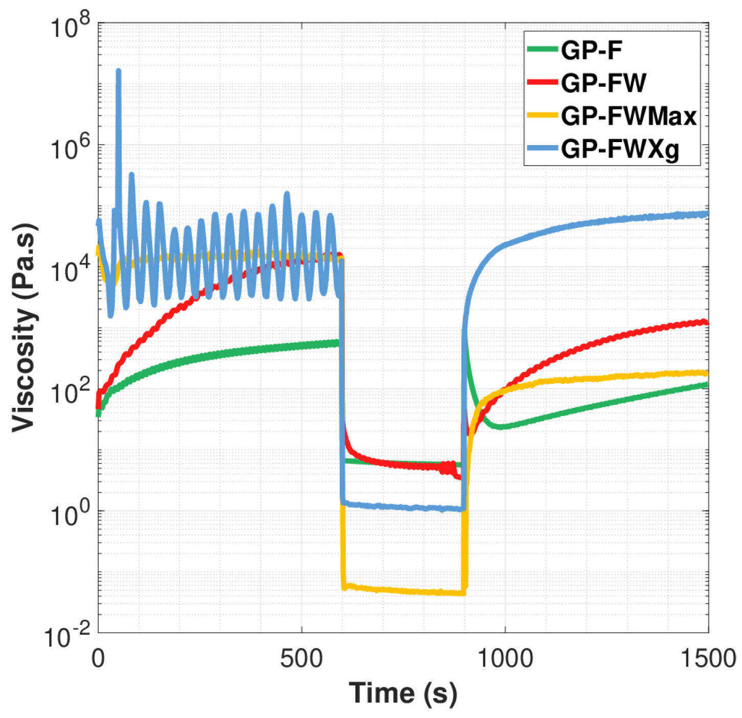 Ceramics 07 00087 g010