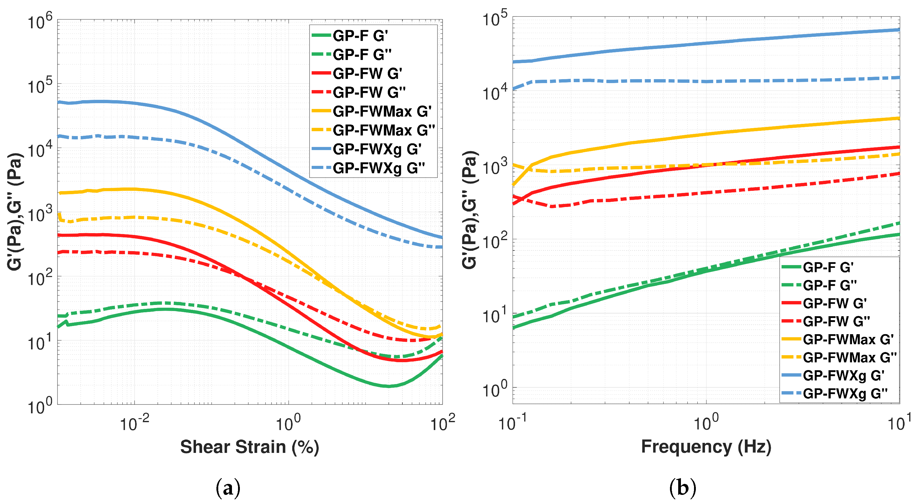 Ceramics 07 00087 g011