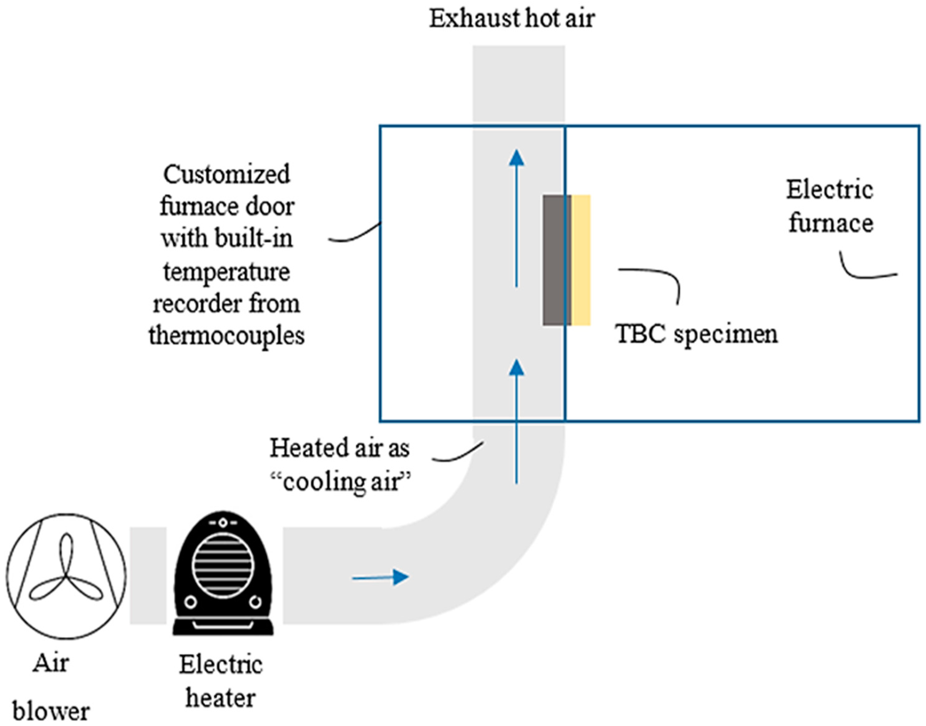 Ceramics 07 00088 g003