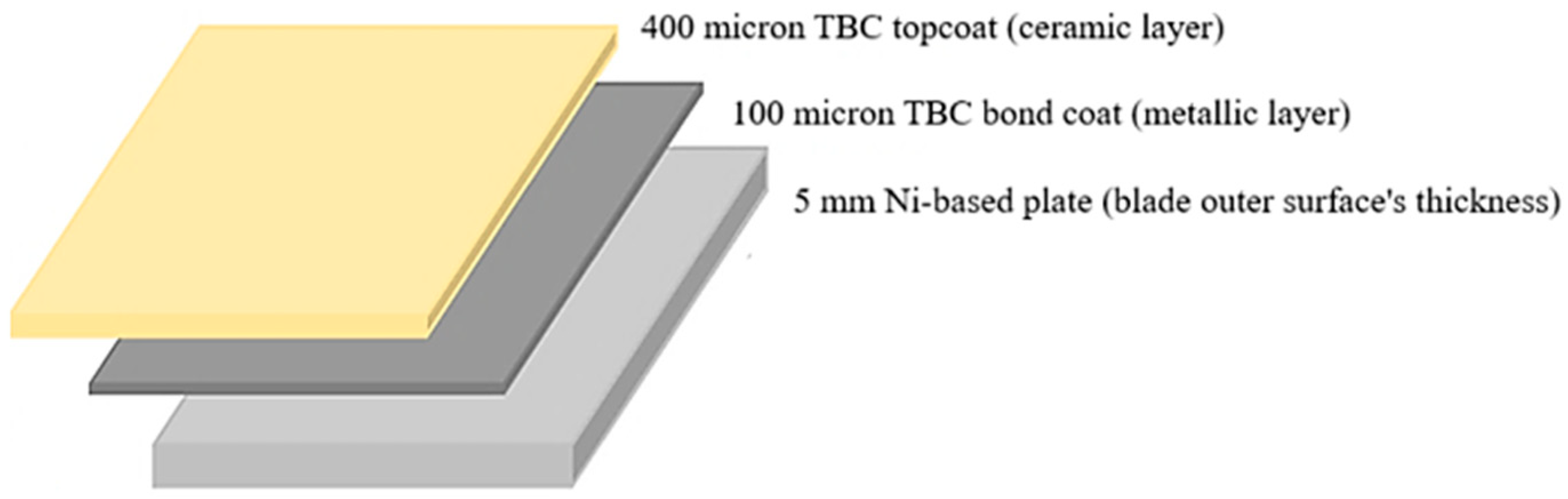 Ceramics 07 00088 g008