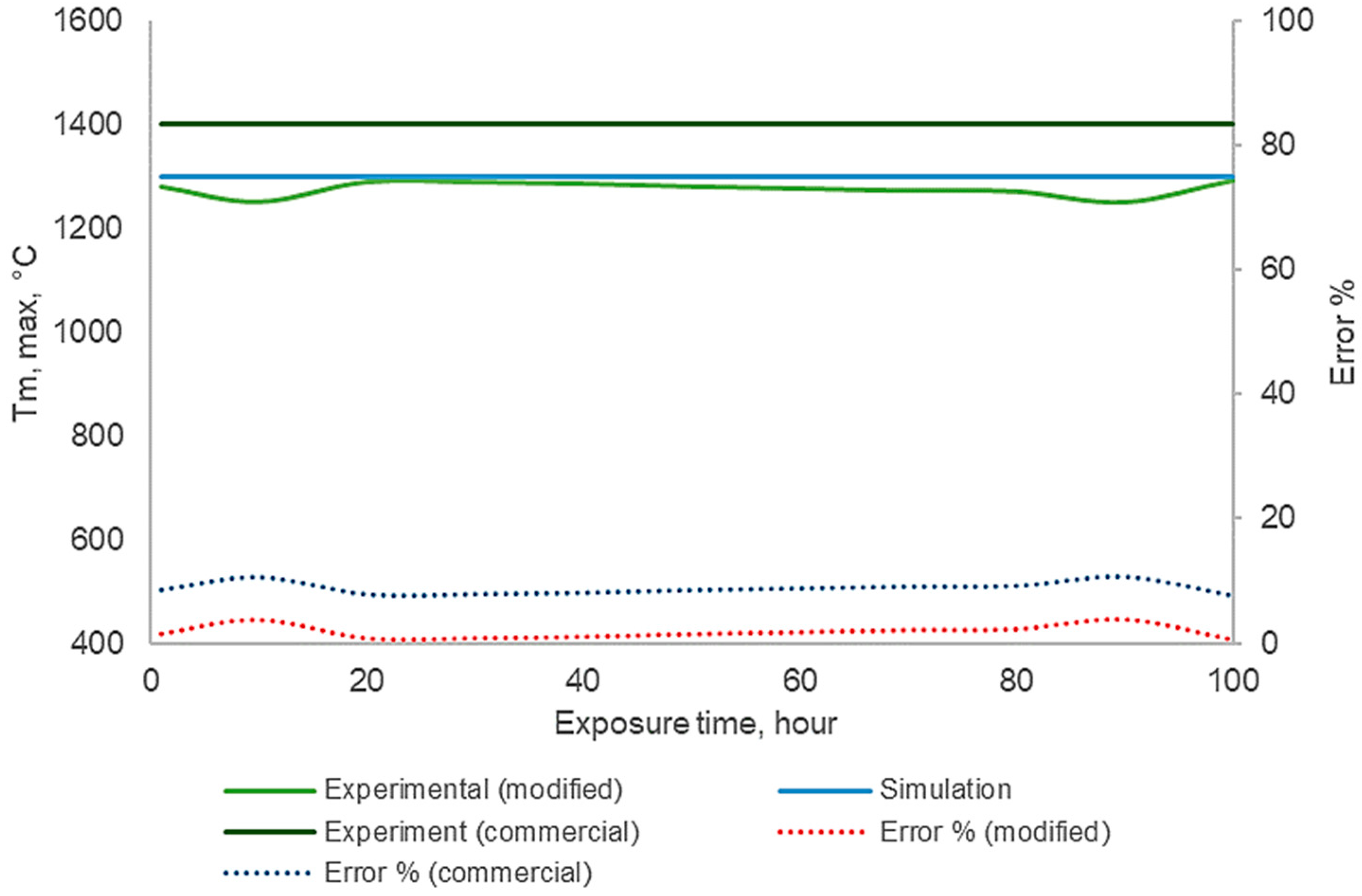 Ceramics 07 00088 g012