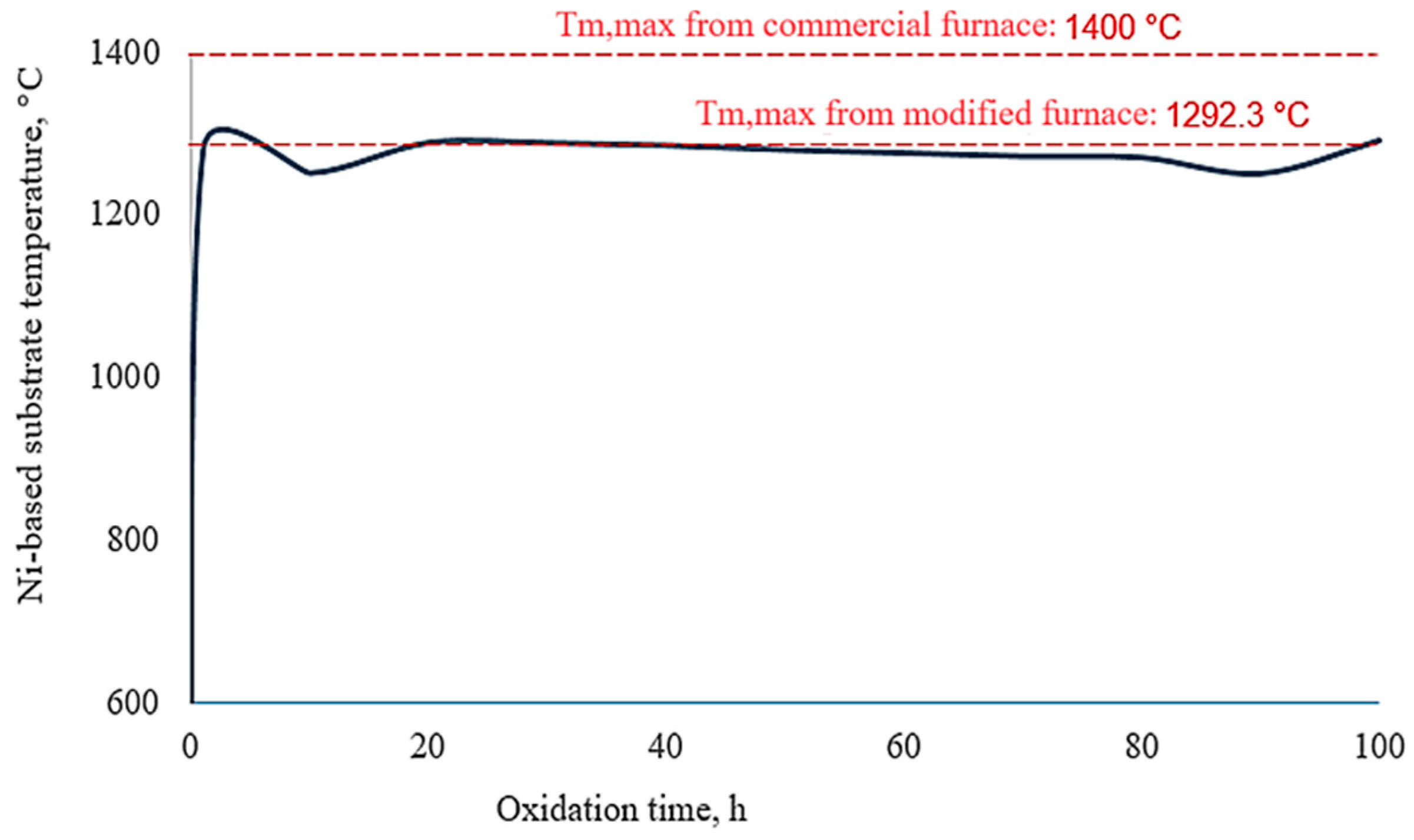 Ceramics 07 00088 g014