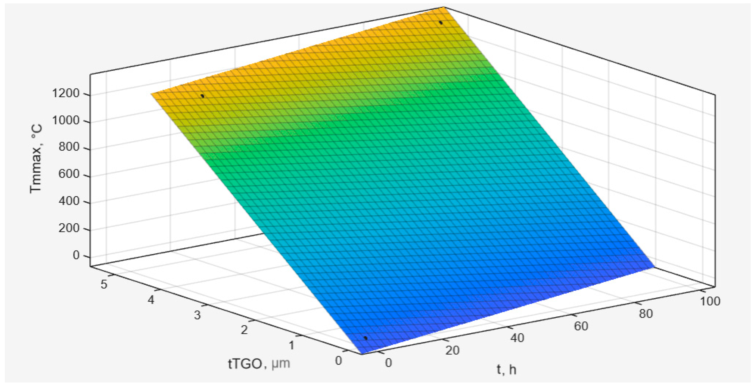 Ceramics 07 00088 g018