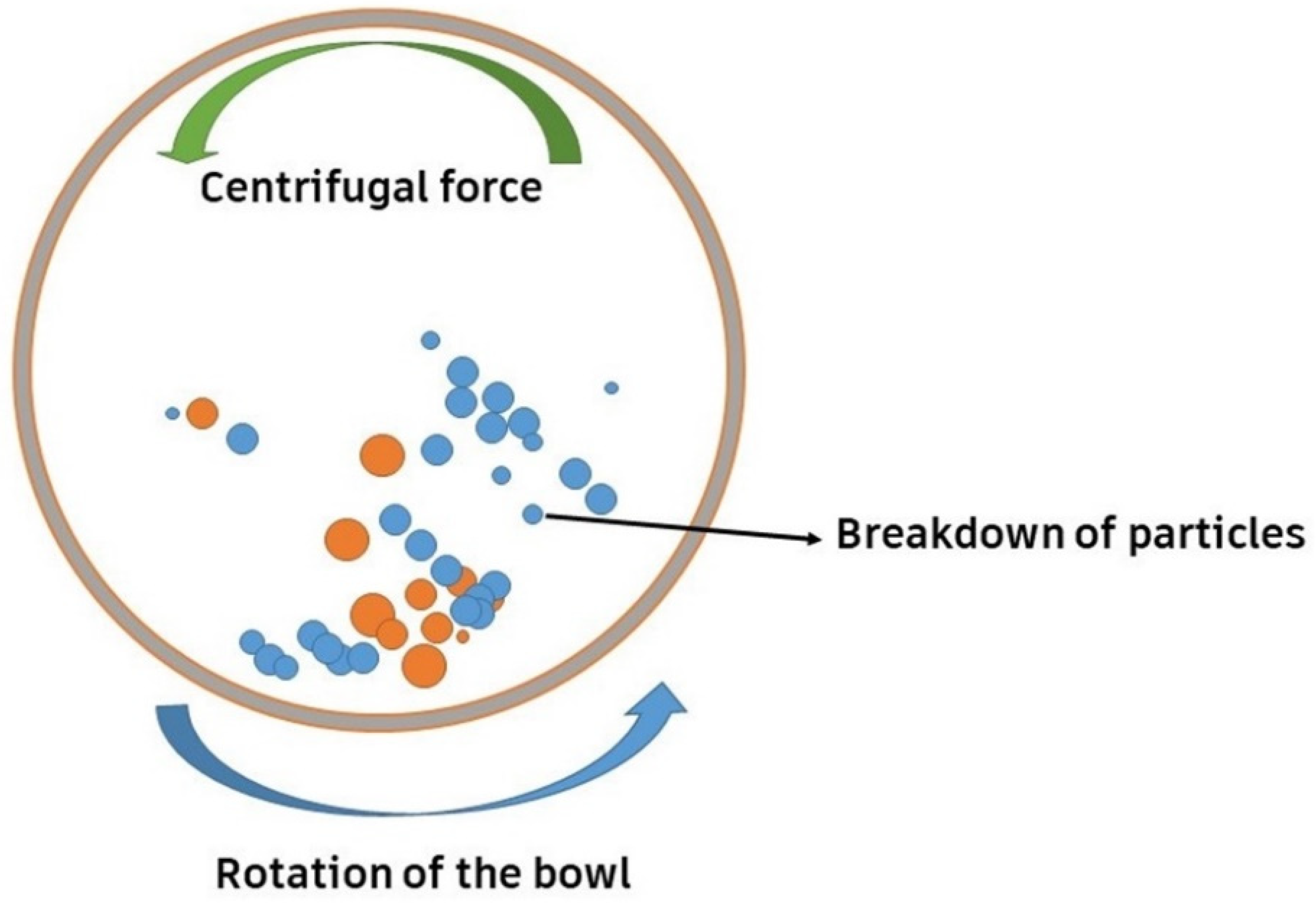 Ceramics 07 00089 g003