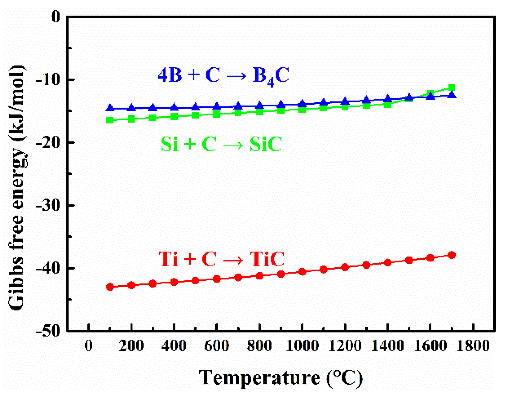 Ceramics 07 00090 g001