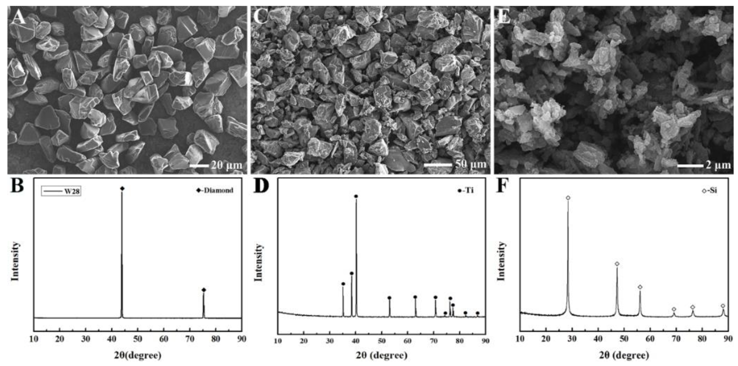 Ceramics 07 00090 g002