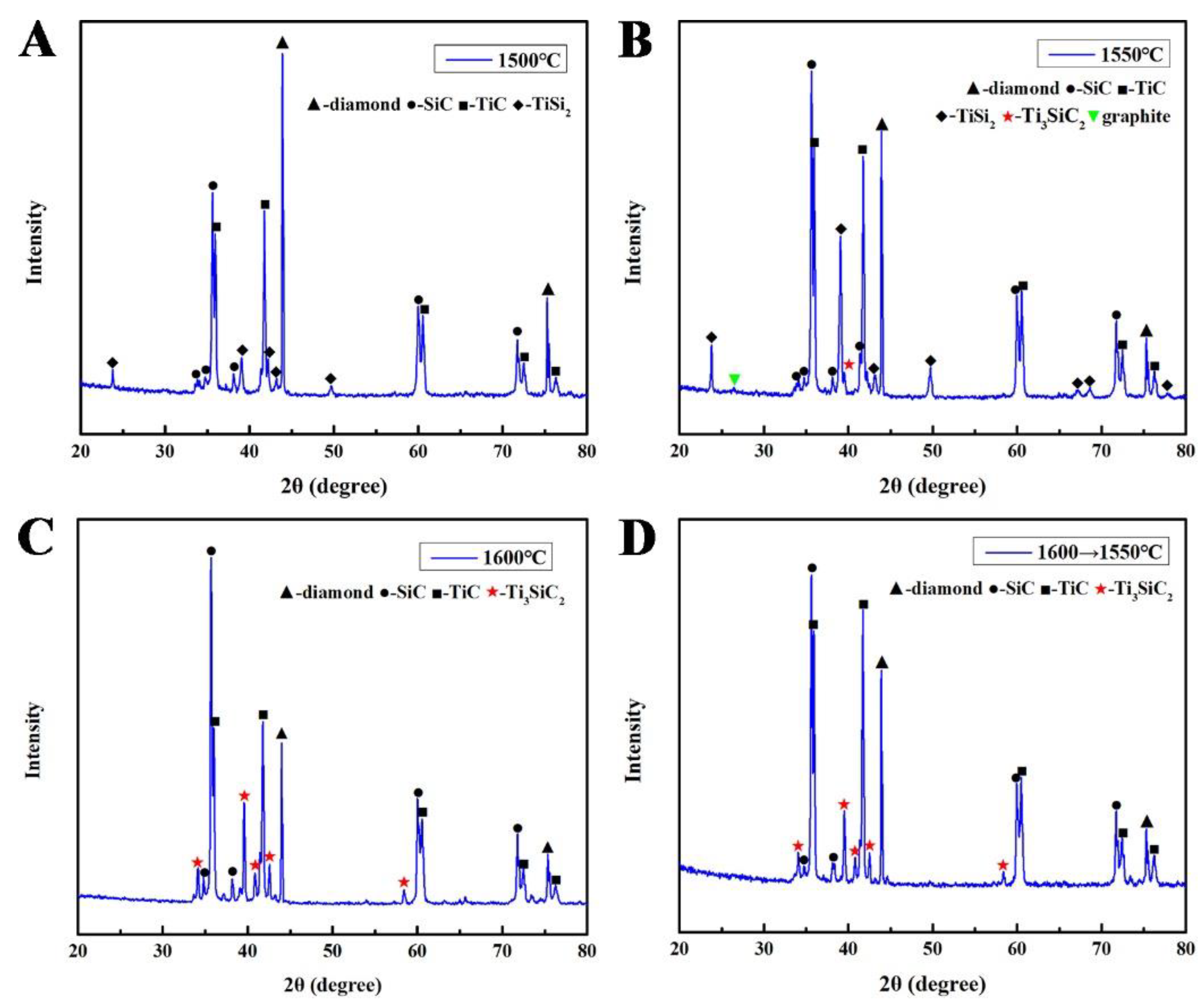 Ceramics 07 00090 g005