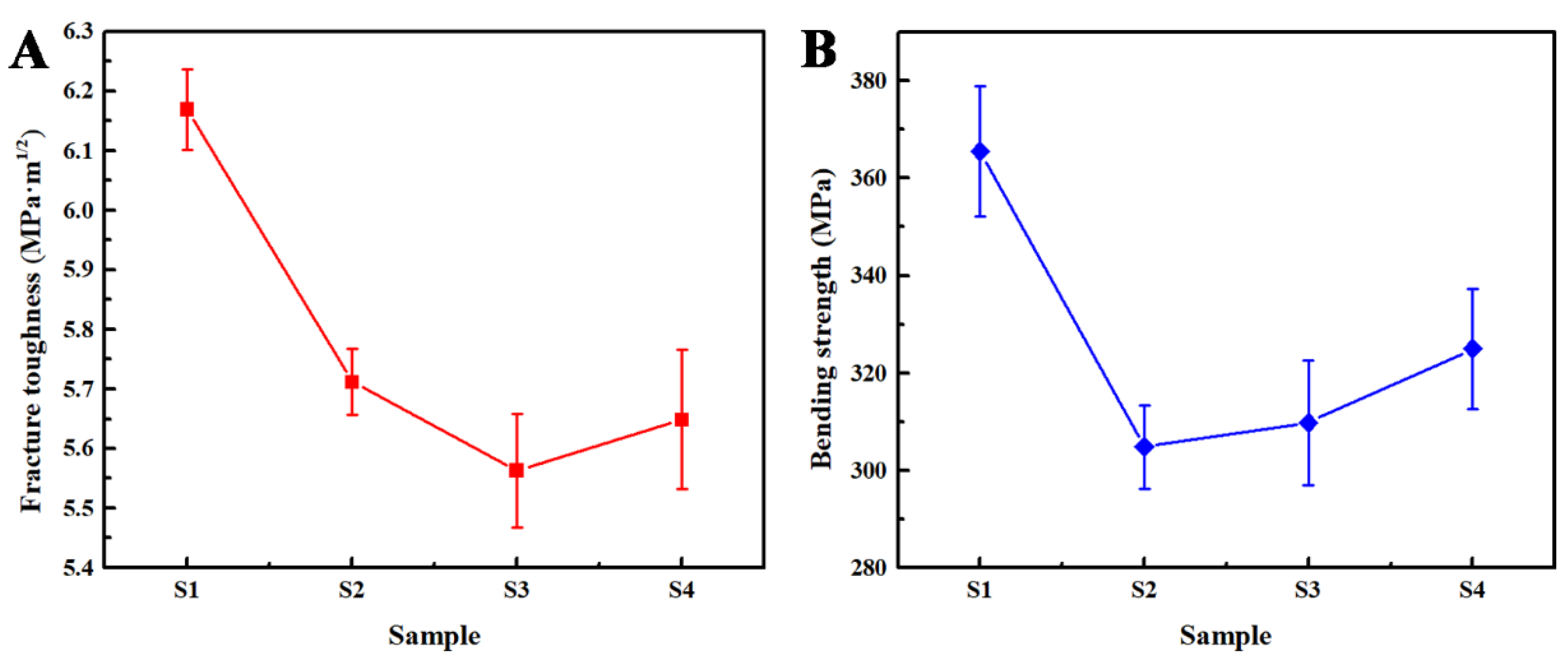 Ceramics 07 00090 g008