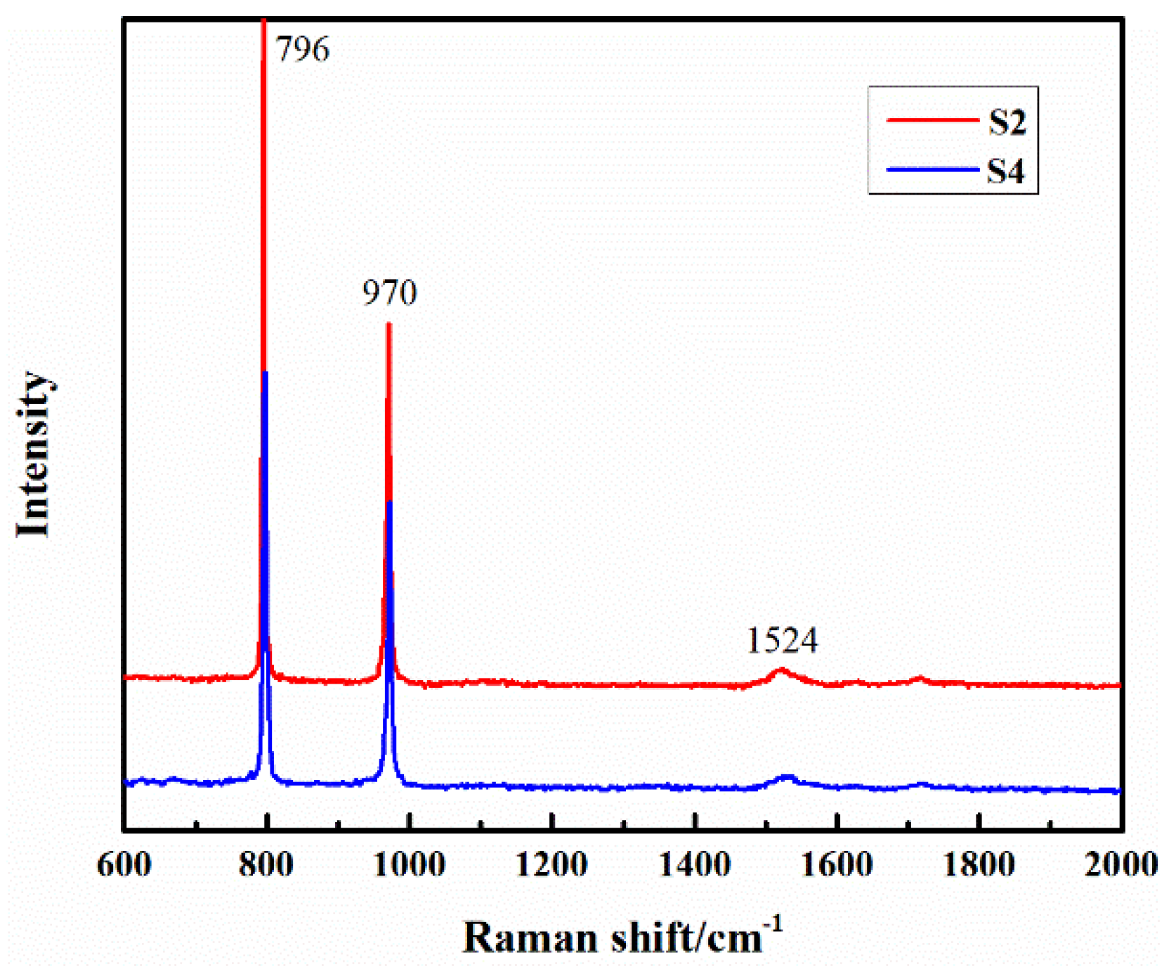 Ceramics 07 00090 g009