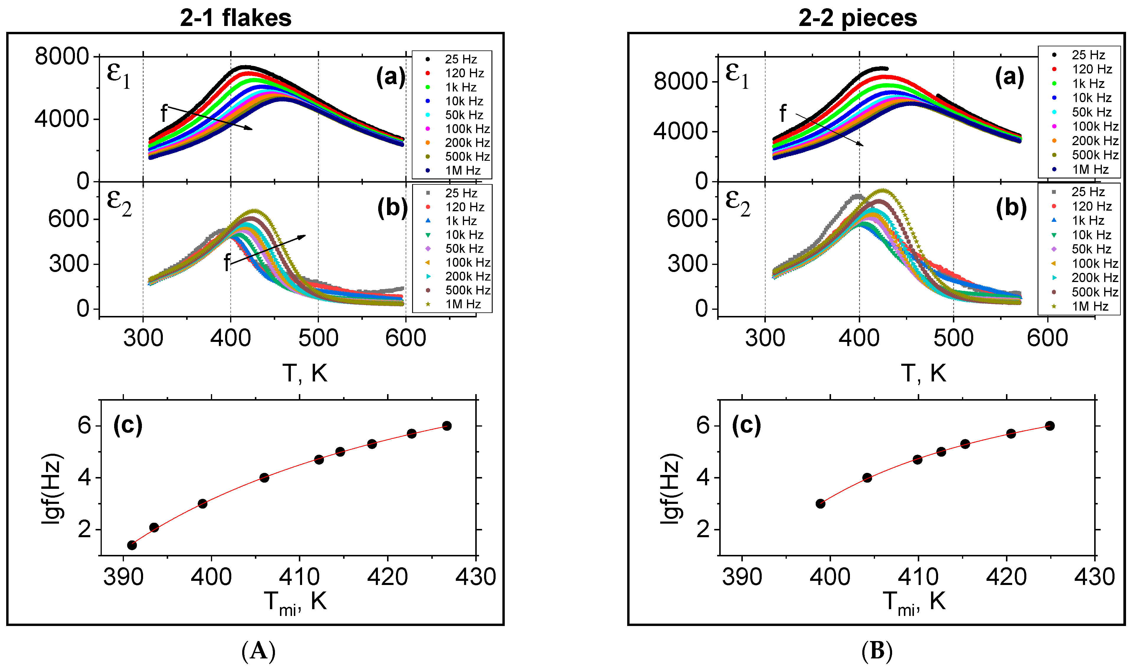 Ceramics 07 00091 g005a