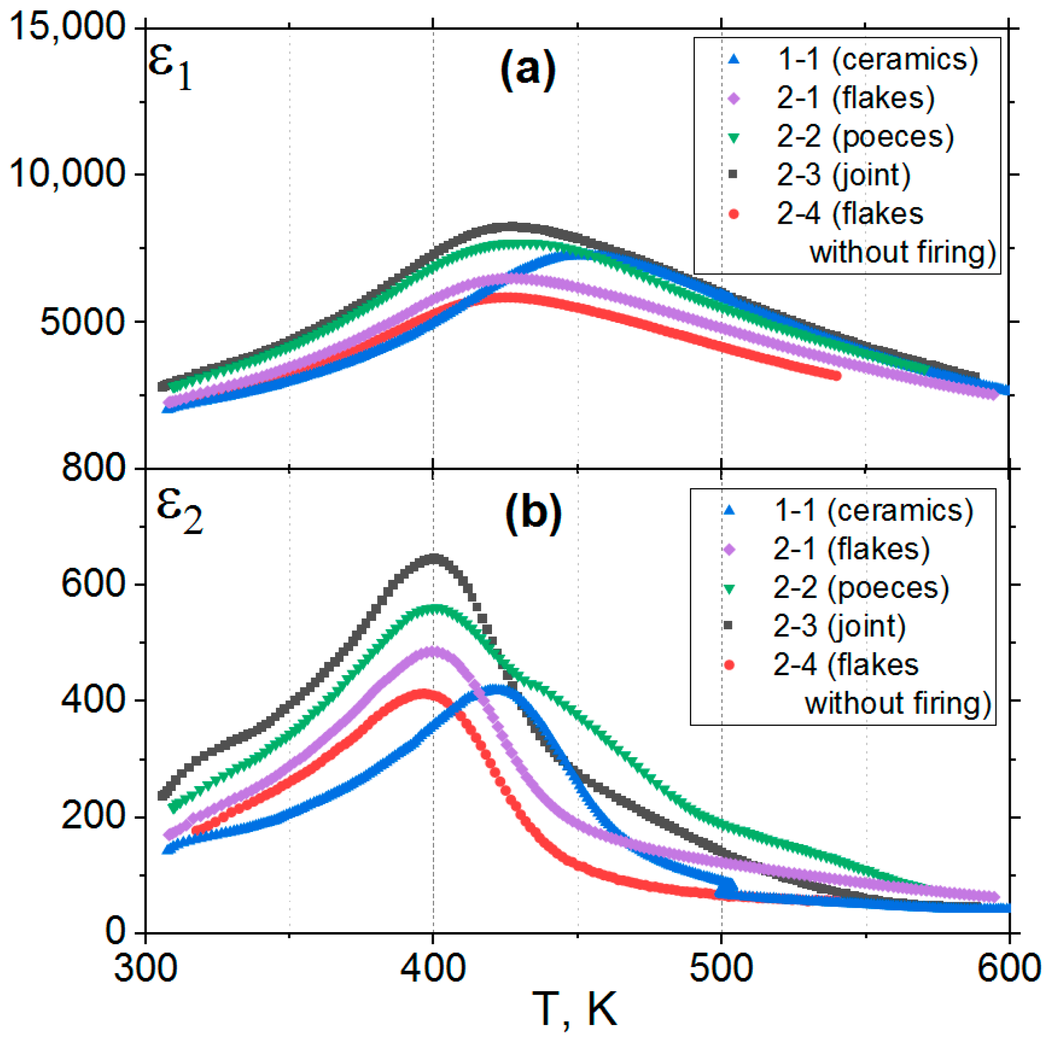 Ceramics 07 00091 g007